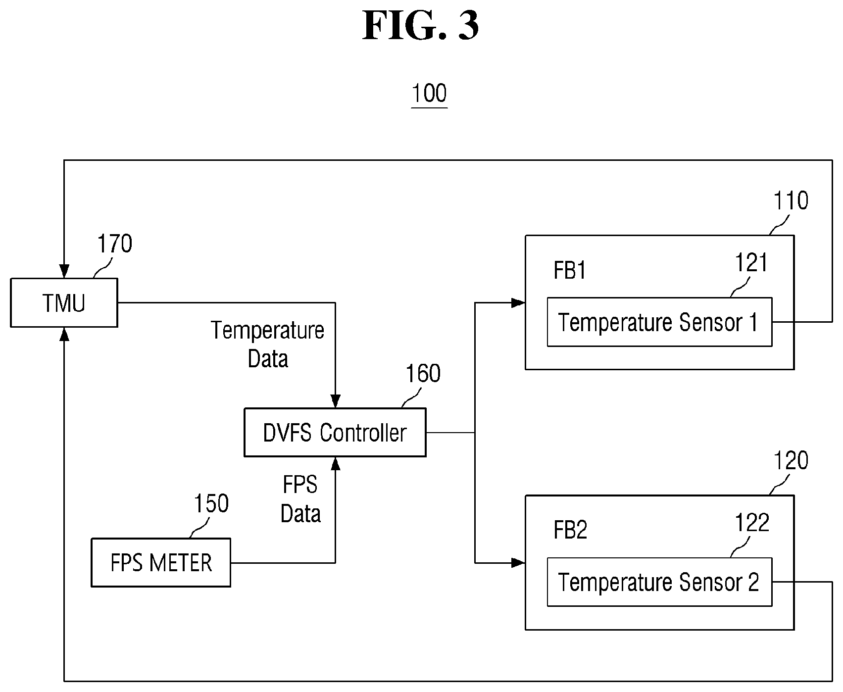Patent US12332718 Figure 3 – System on chip and semiconductor device including the same