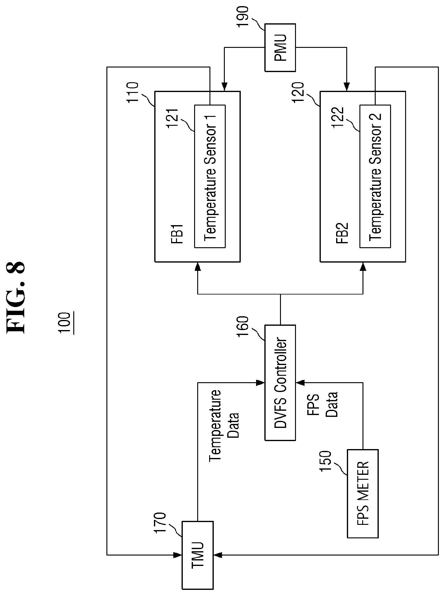 Patent US12332718 Figure 8 – System on chip and semiconductor device including the same
