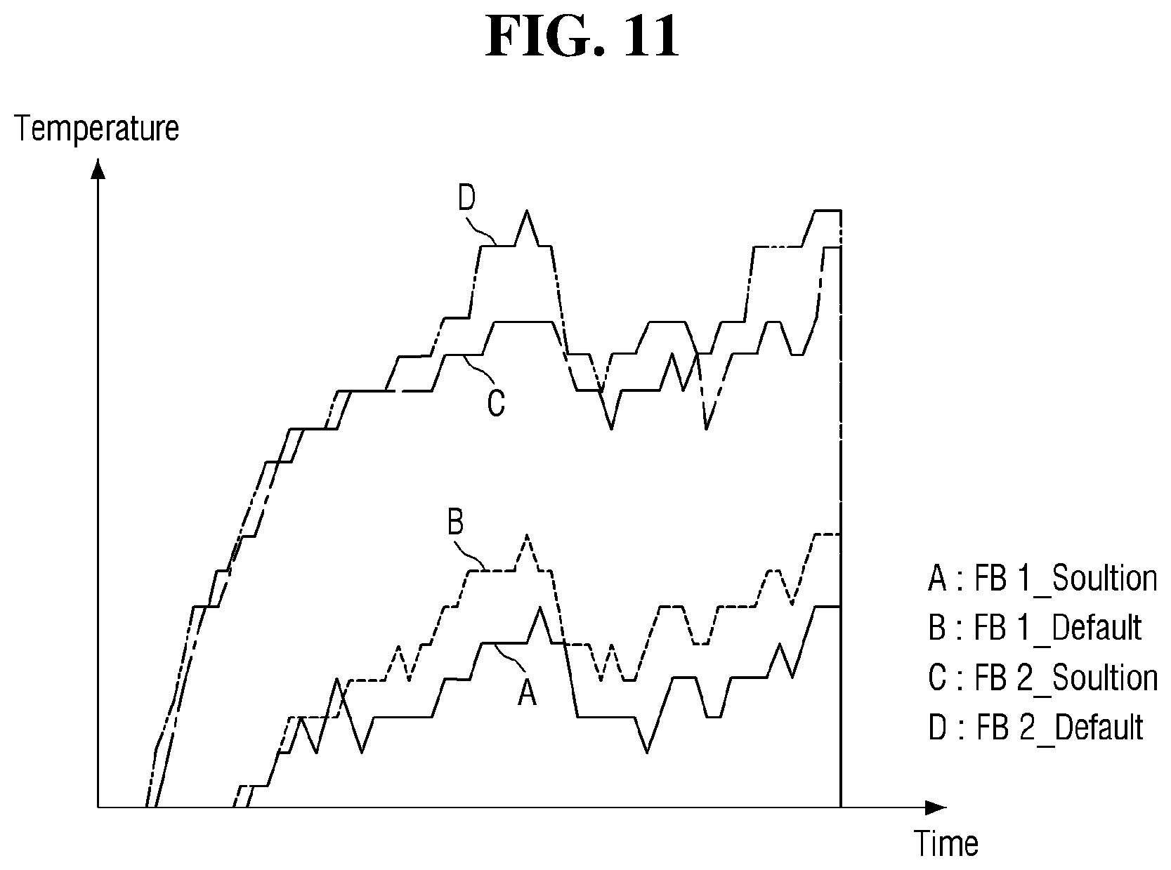 Patent US12332718 Figure 11 – System on chip and semiconductor device including the same
