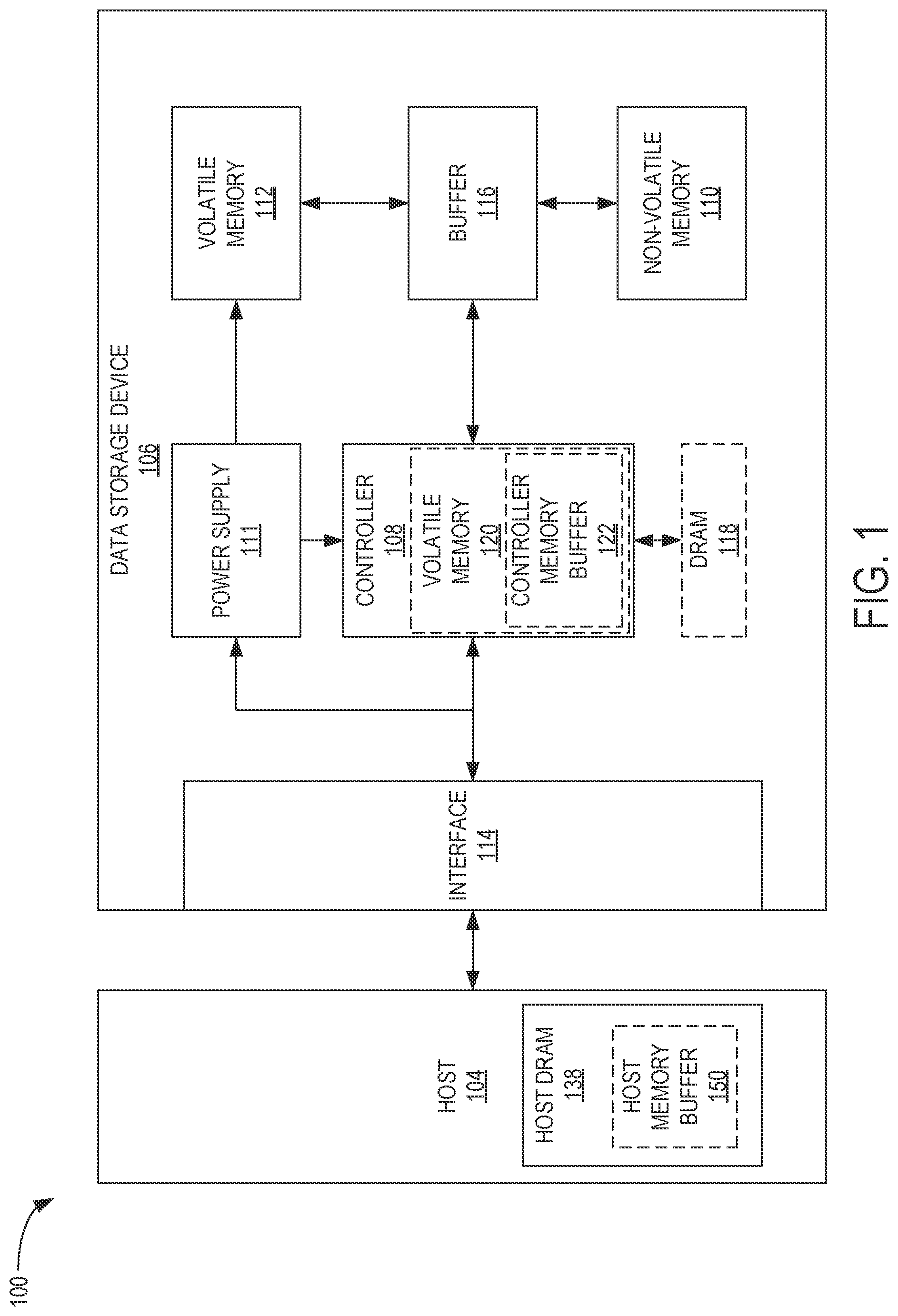 Patent US12332720 Figure 1 – Low power optimization based upon host exit latency