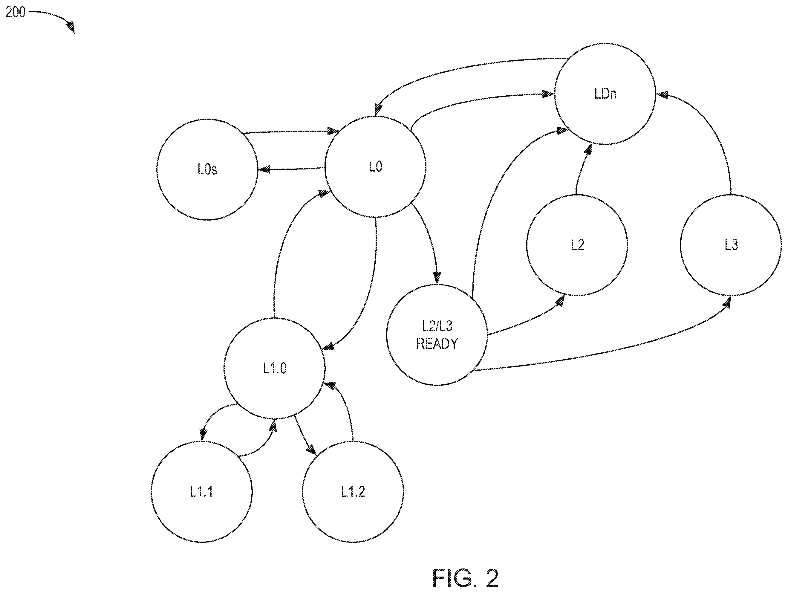 Patent US12332720 Figure 2 – Low power optimization based upon host exit latency
