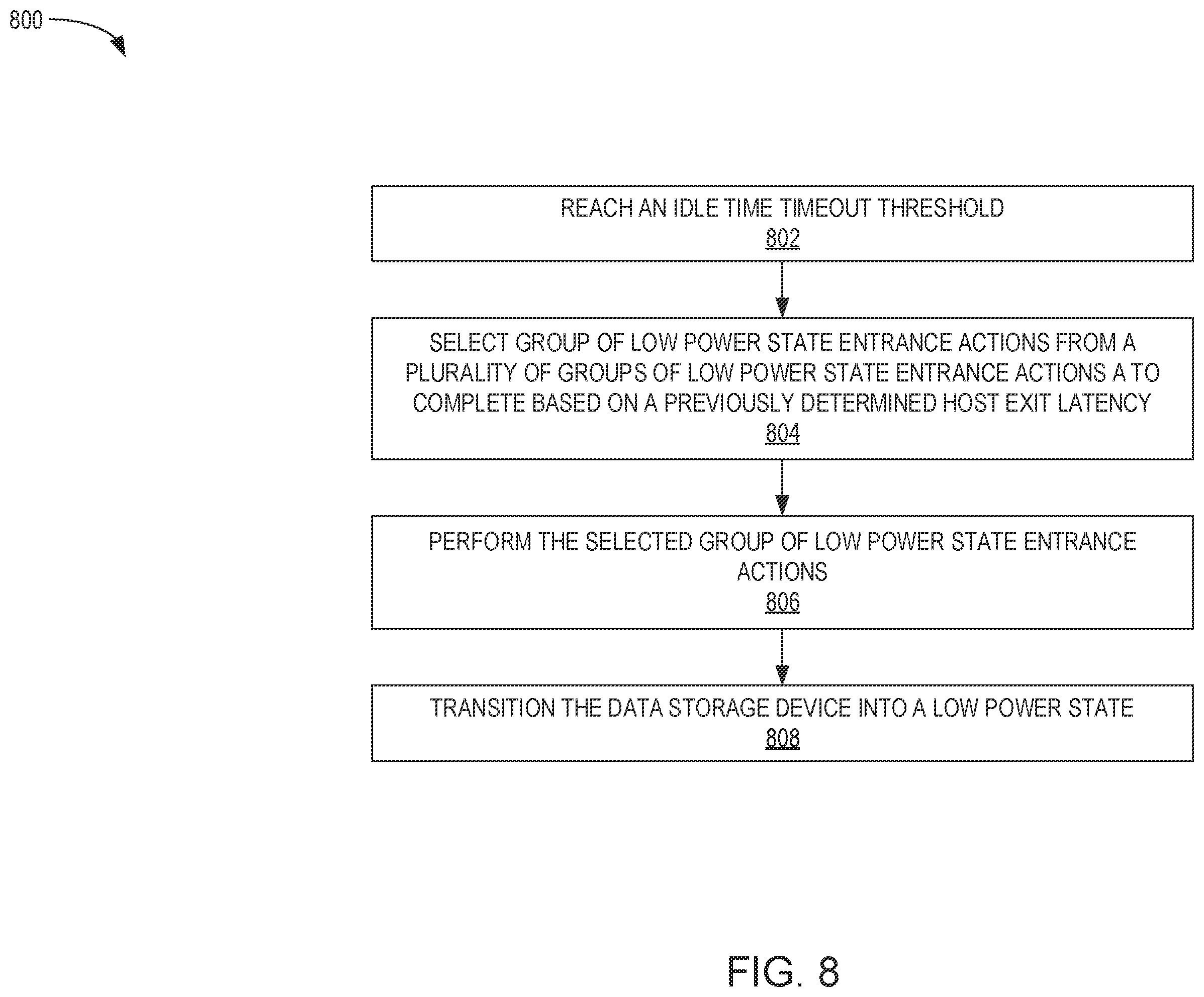 Patent US12332720 Figure 8 – Low power optimization based upon host exit latency