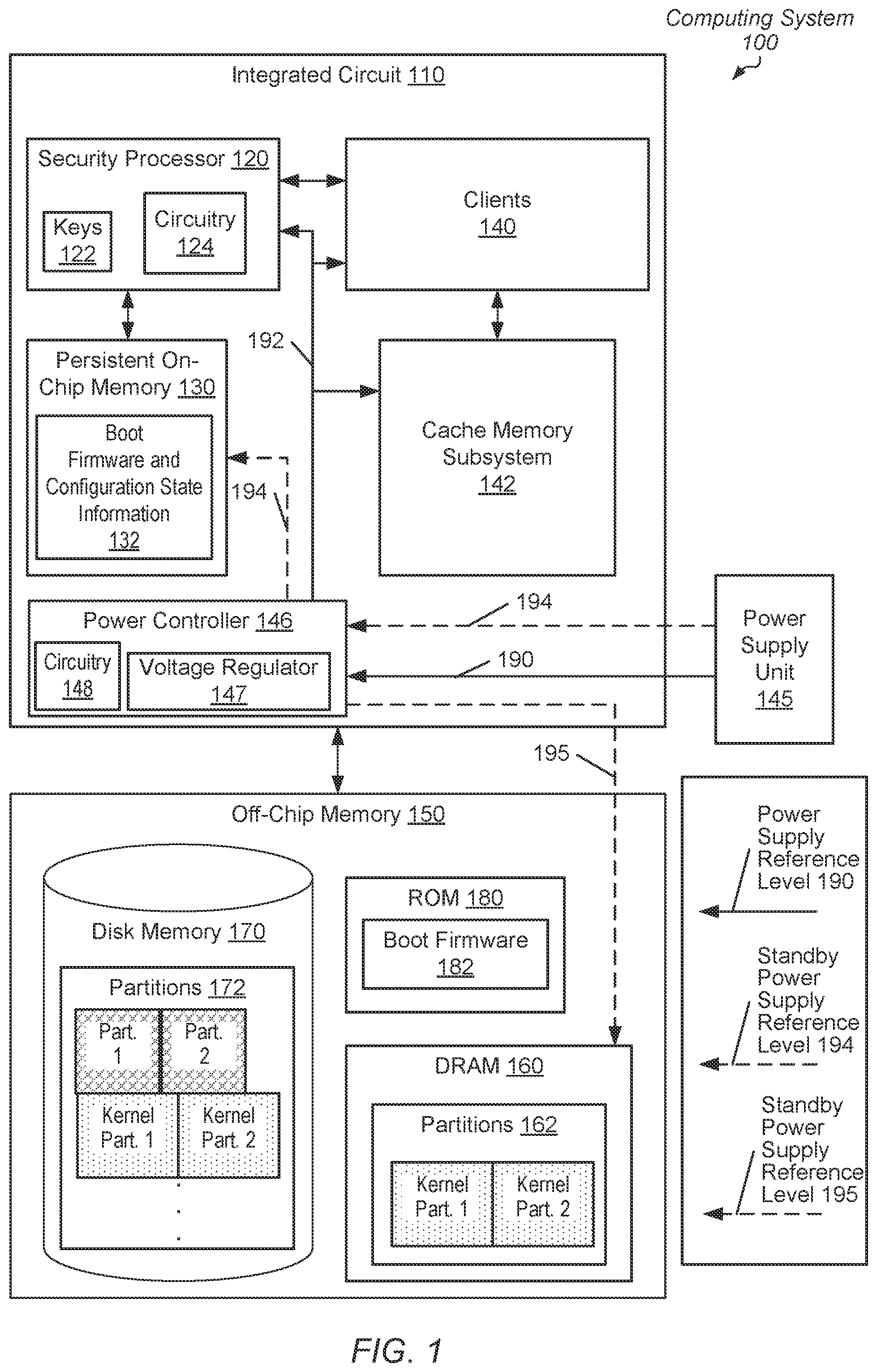 Patent US12332722 — Latency reduction for transitions between active state and sleep state of an integrated circuit — Figure 1