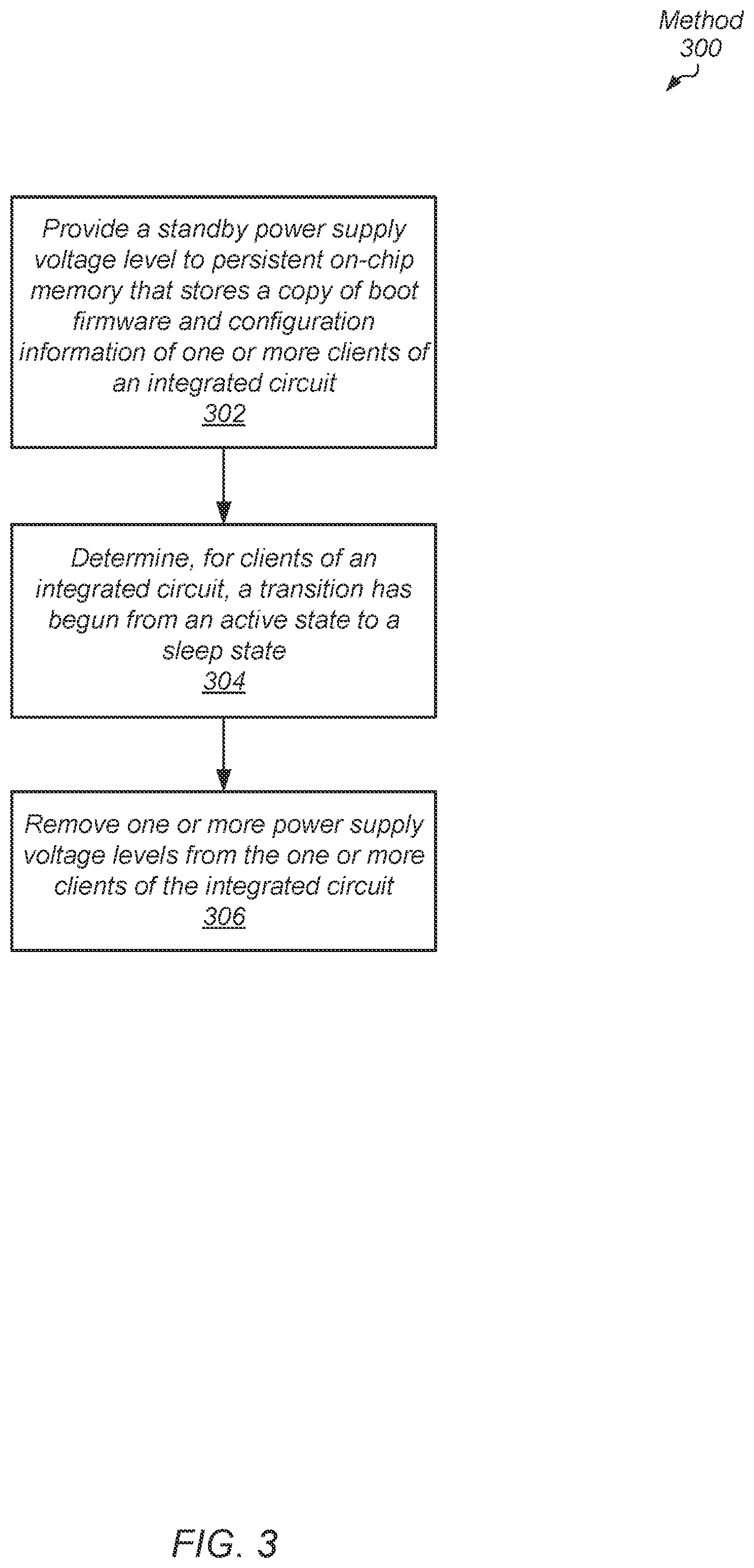 Patent US12332722 Figure 3 – Latency reduction for transitions between active state and sleep state of an integrated circuit