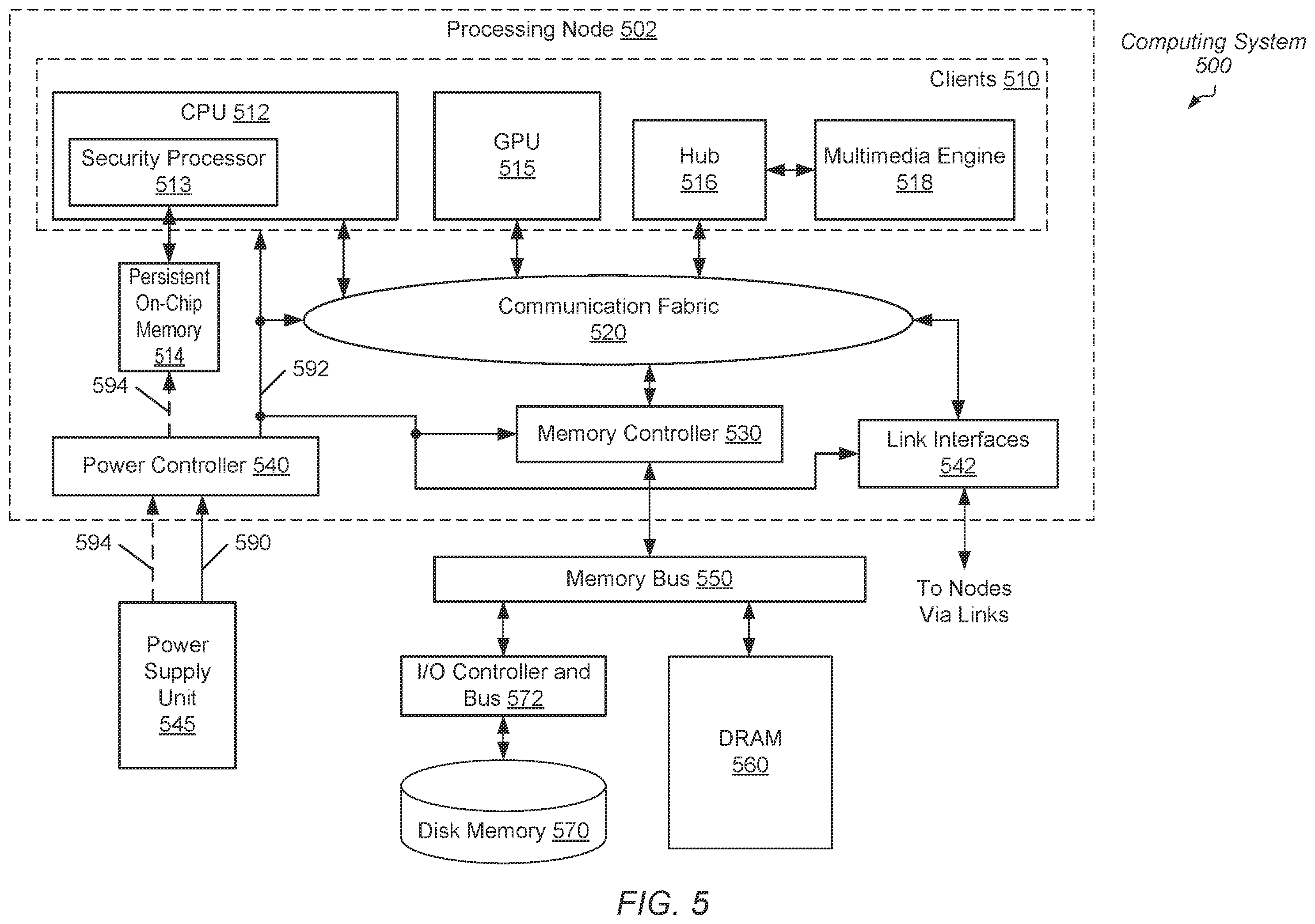 Patent US12332722 Figure 5 – Latency reduction for transitions between active state and sleep state of an integrated circuit