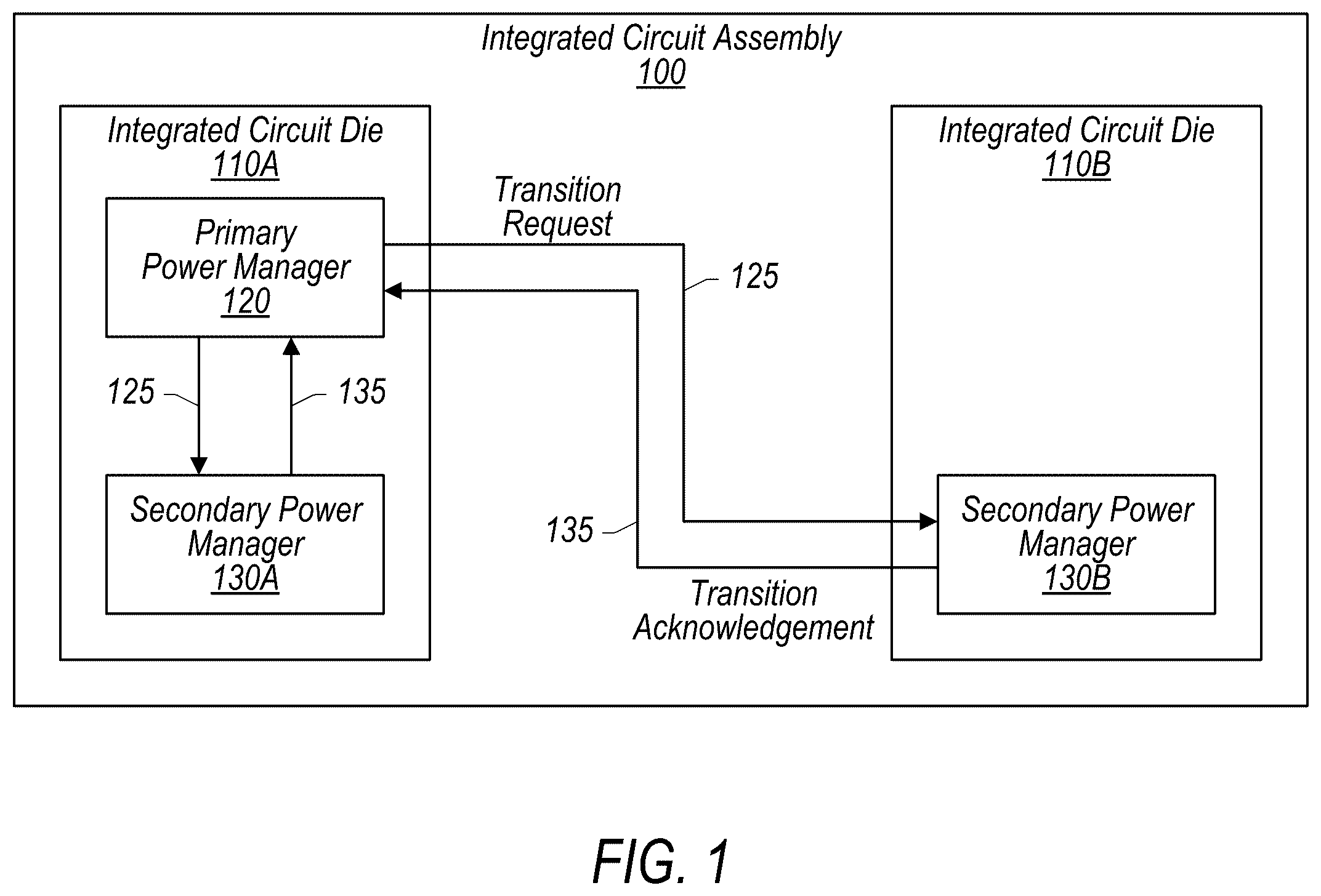 Patent US12332723 Figure 1 – Blocking latency events in multi-die architecture