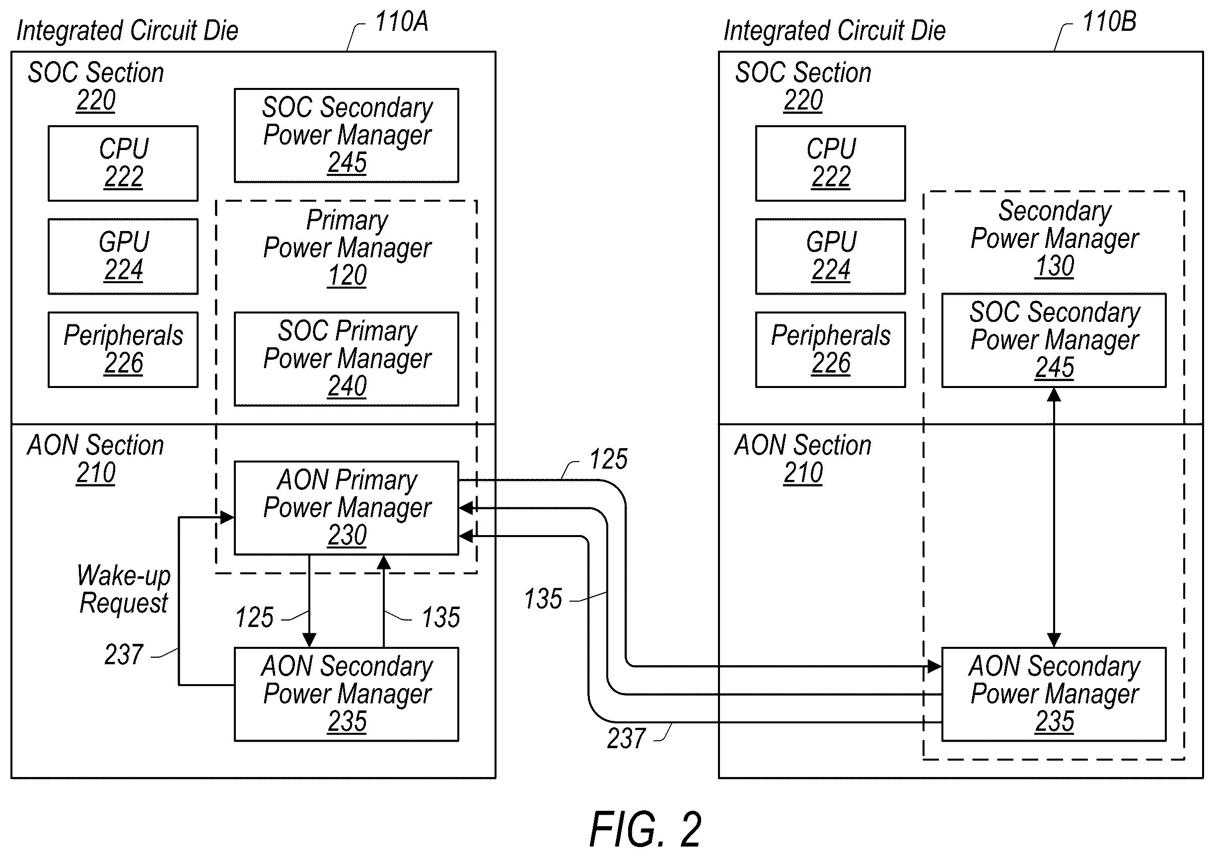 Patent US12332723 Figure 2 – Blocking latency events in multi-die architecture