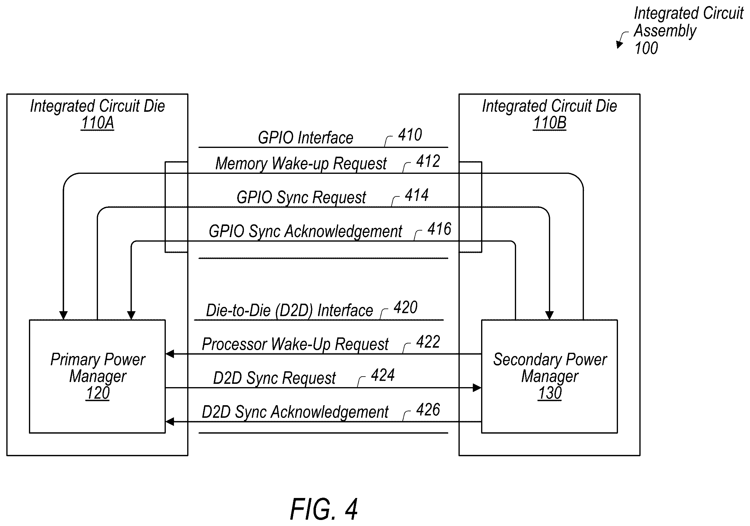 Patent US12332723 Figure 4 – Blocking latency events in multi-die architecture