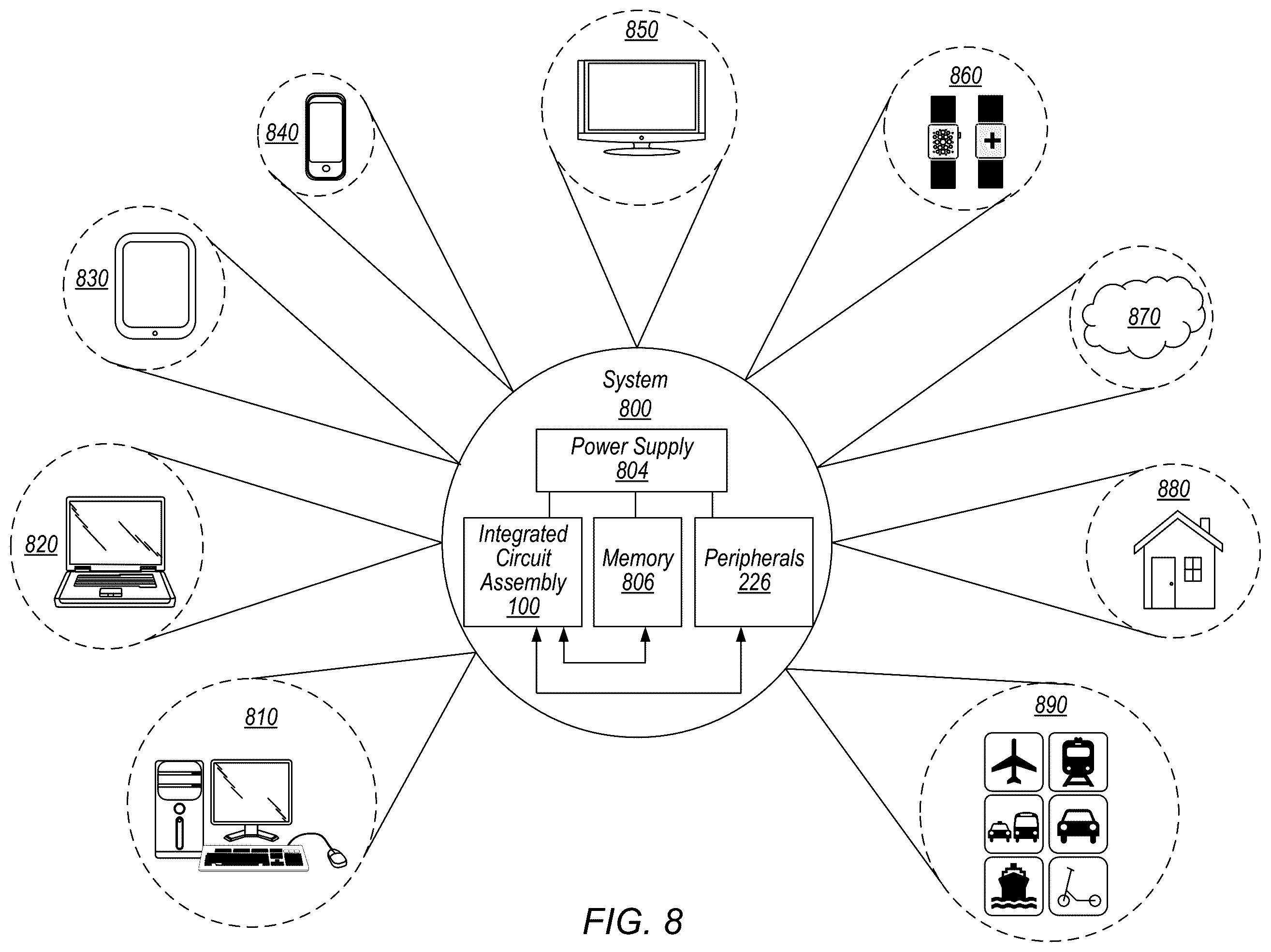 Patent US12332723 Figure 8 – Blocking latency events in multi-die architecture
