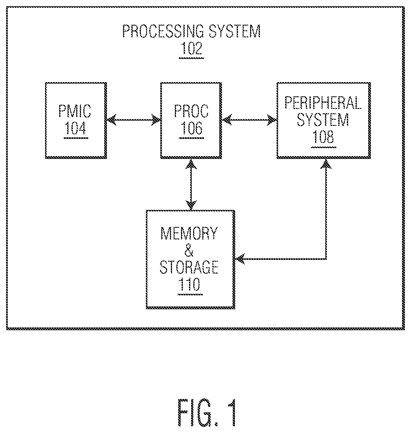 Patent US12332724 Figure 1 – Processing wakeup requests in a processing system having power management circuitry and a processing circuitry