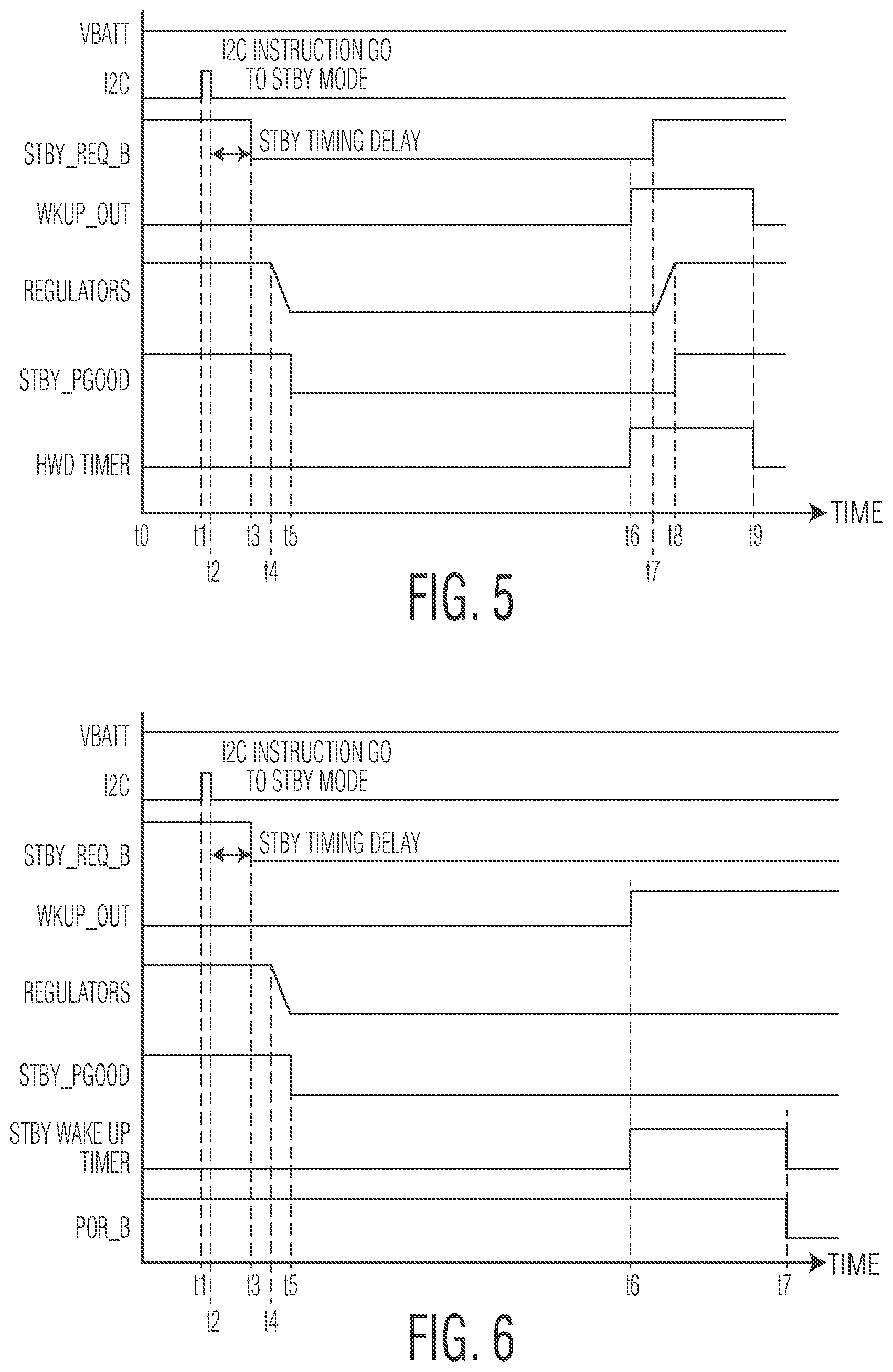 Patent US12332724 Figure 5 – Processing wakeup requests in a processing system having power management circuitry and a processing circuitry