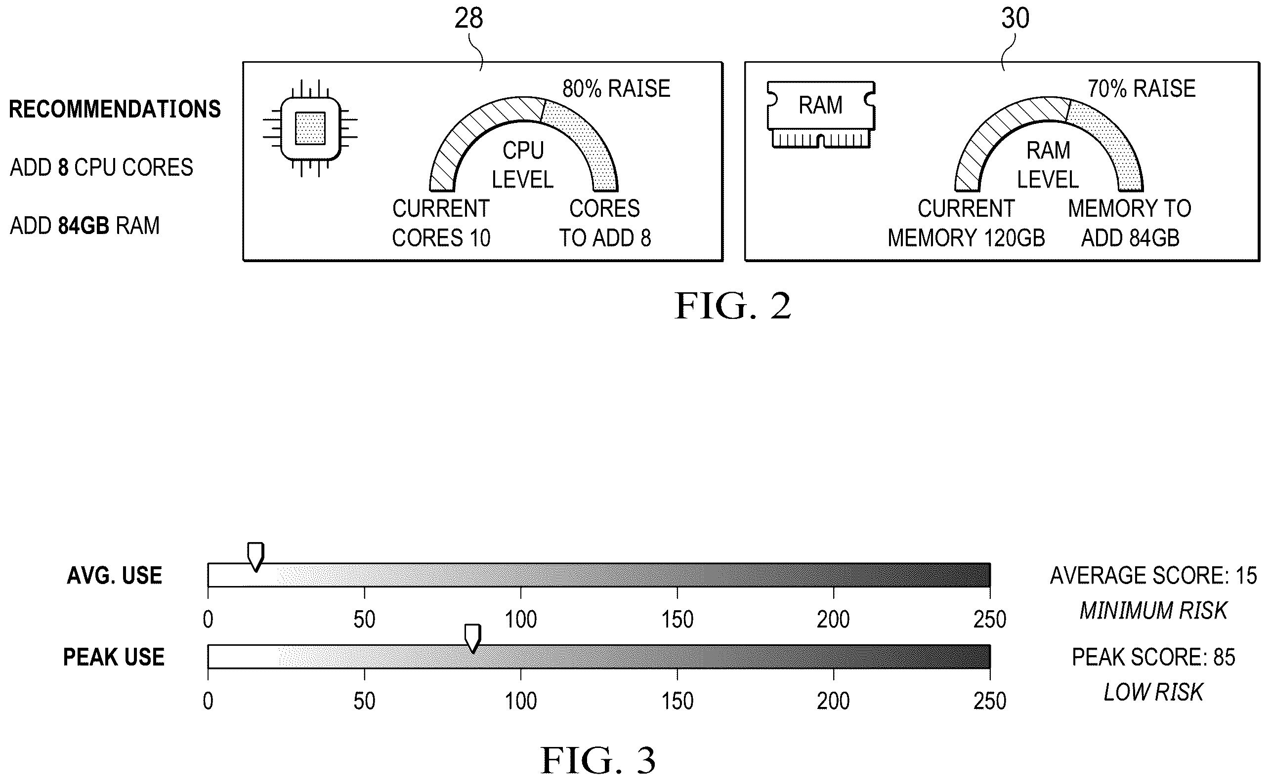 Patent US12332725 Figure 2 – Method and system for monitoring the health of a server and for proactively providing alerts and guidance based on a server health scorecard