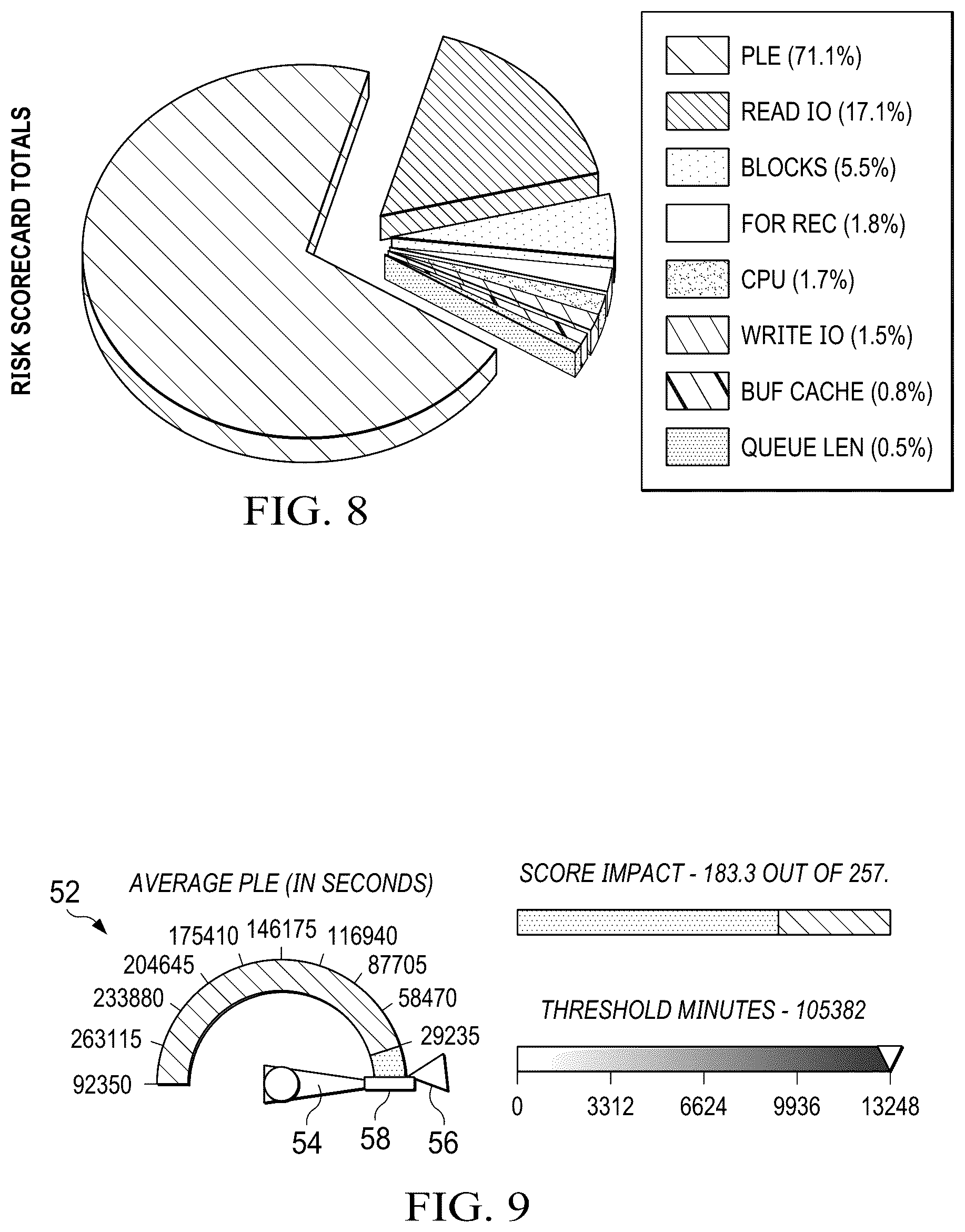 Patent US12332725 Figure 7 – Method and system for monitoring the health of a server and for proactively providing alerts and guidance based on a server health scorecard