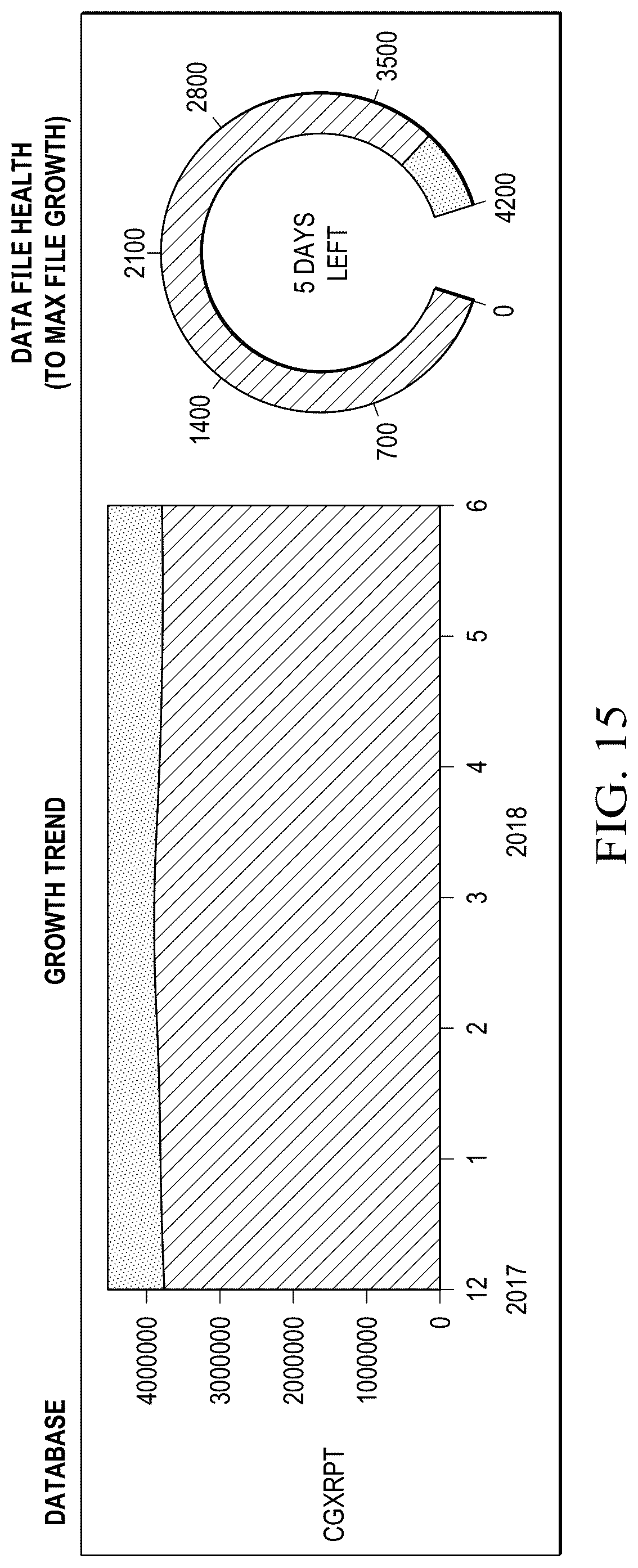 Patent US12332725 Figure 12 – Method and system for monitoring the health of a server and for proactively providing alerts and guidance based on a server health scorecard