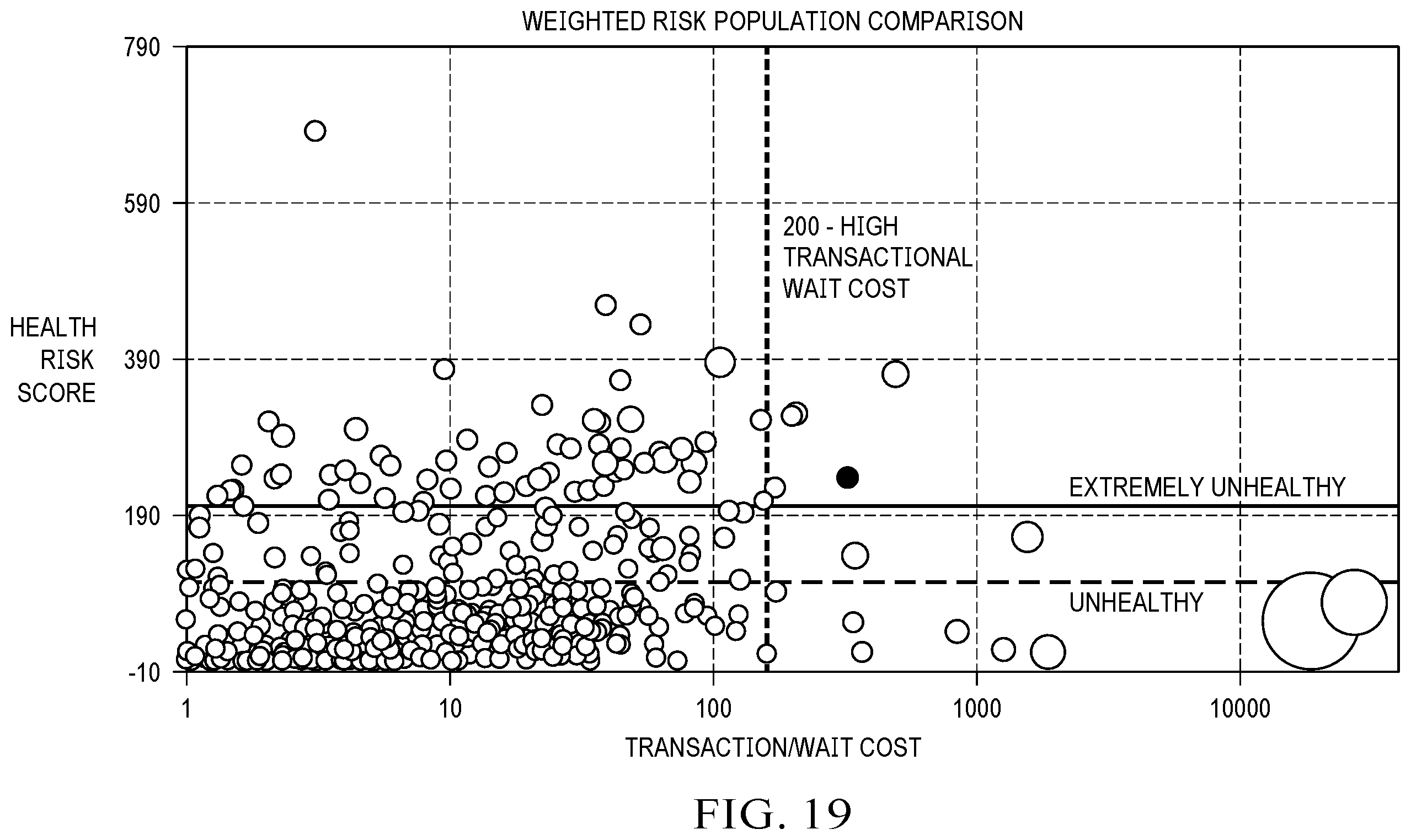 Patent US12332725 Figure 16 – Method and system for monitoring the health of a server and for proactively providing alerts and guidance based on a server health scorecard