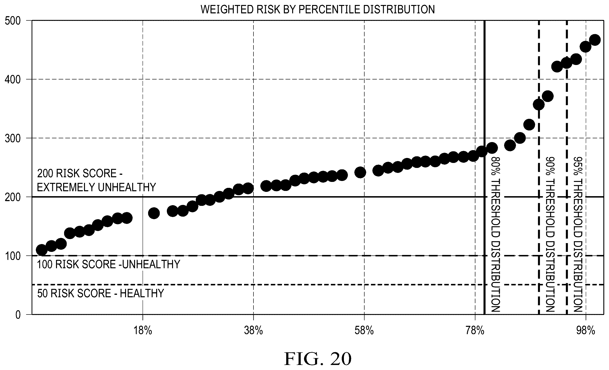 Patent US12332725 Figure 17 – Method and system for monitoring the health of a server and for proactively providing alerts and guidance based on a server health scorecard