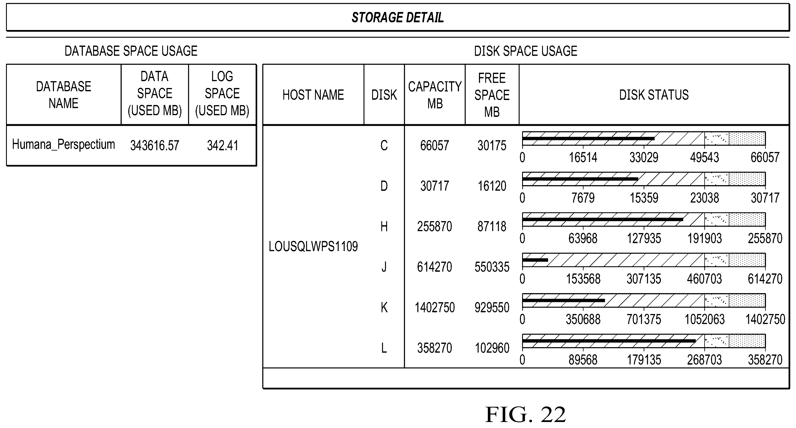 Patent US12332725 Figure 19 – Method and system for monitoring the health of a server and for proactively providing alerts and guidance based on a server health scorecard