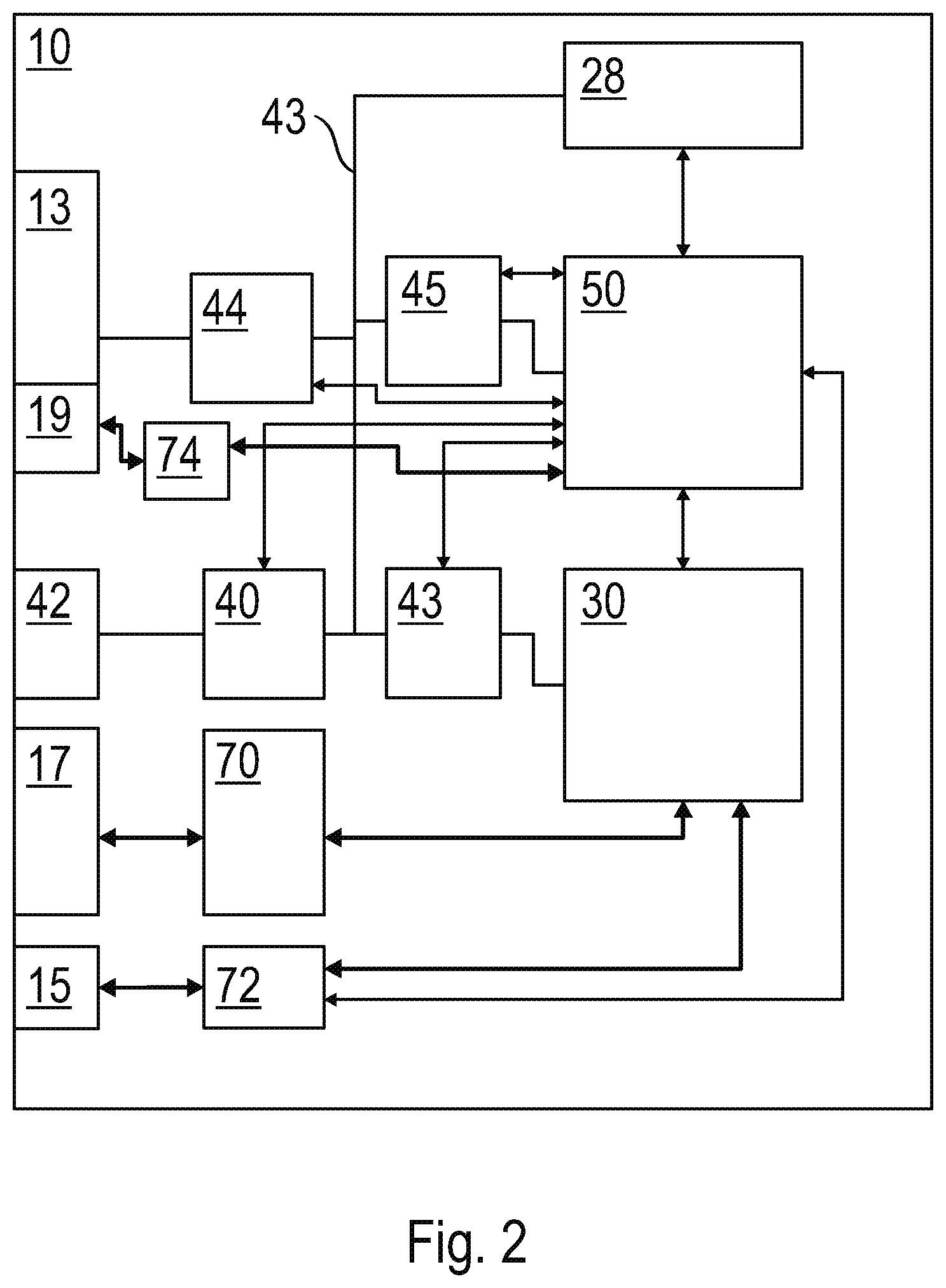 Patent US12332726 Figure 2 – Control unit for a driver assistance system, and driver assistance system