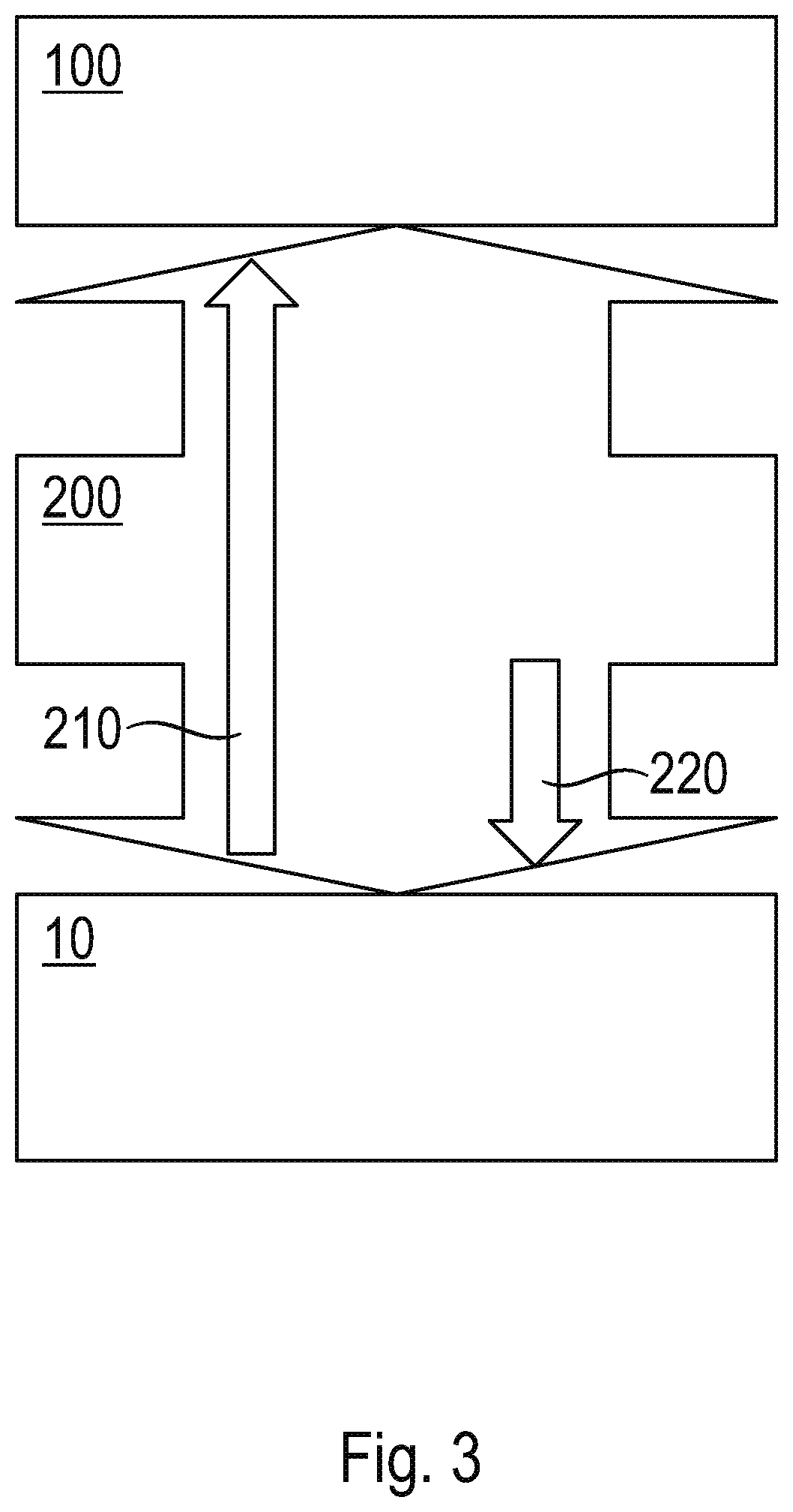Patent US12332726 Figure 3 – Control unit for a driver assistance system, and driver assistance system