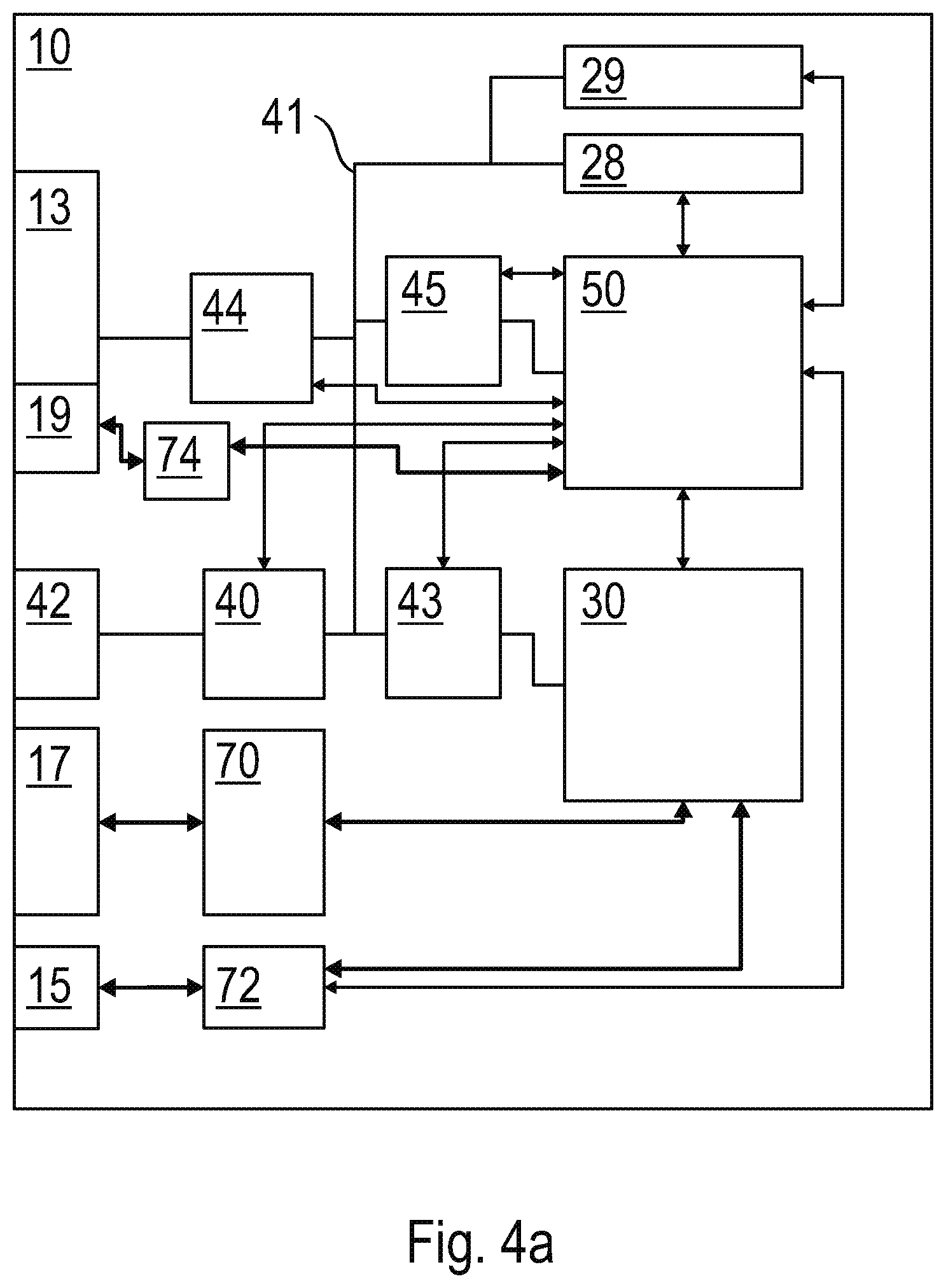 Patent US12332726 Figure 4 – Control unit for a driver assistance system, and driver assistance system