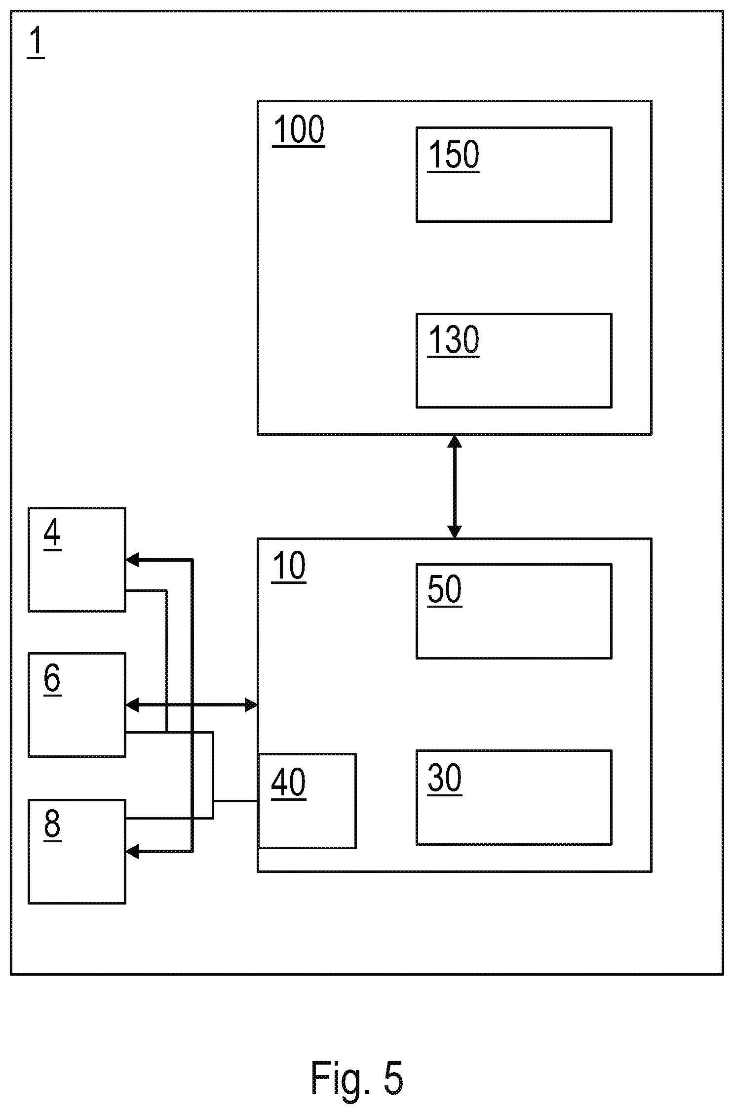 Patent US12332726 Figure 6 – Control unit for a driver assistance system, and driver assistance system