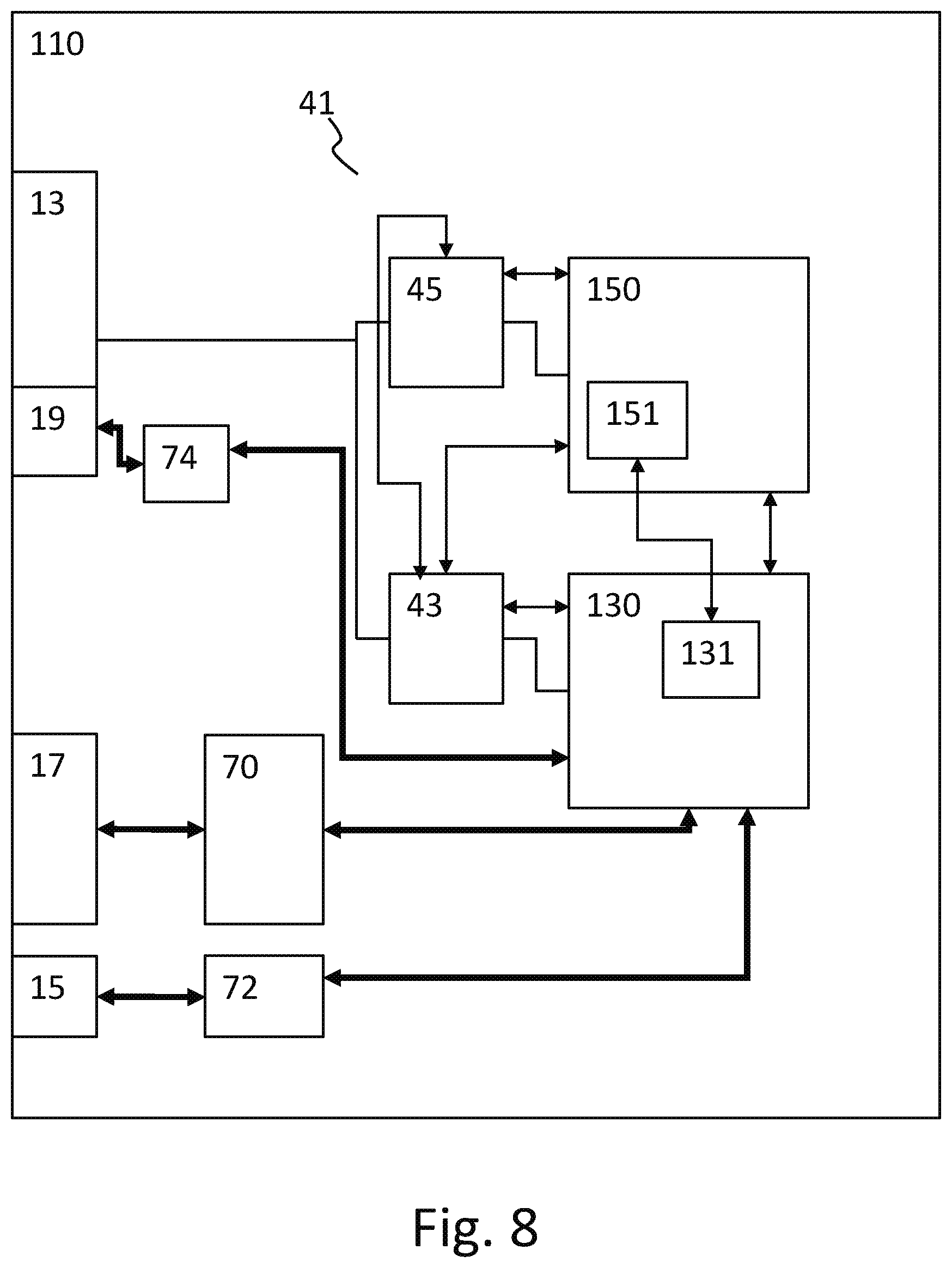 Patent US12332726 Figure 9 – Control unit for a driver assistance system, and driver assistance system