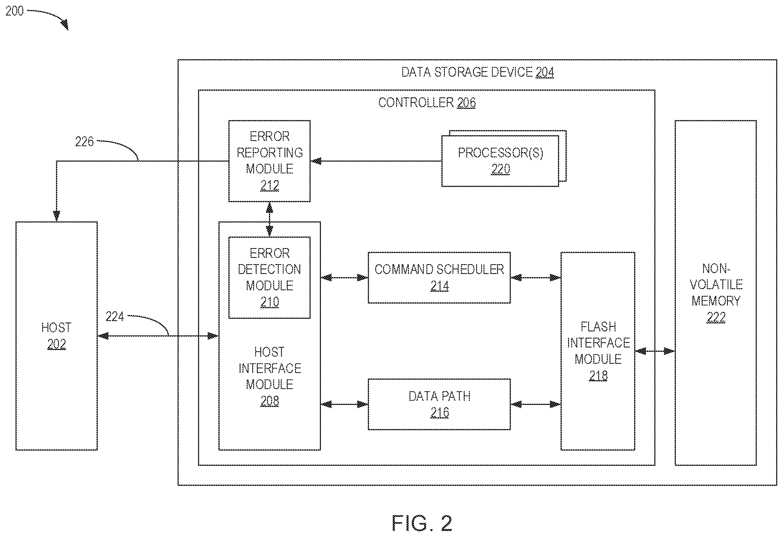 Patent US12332729 Figure 2 – Content-rich error notification