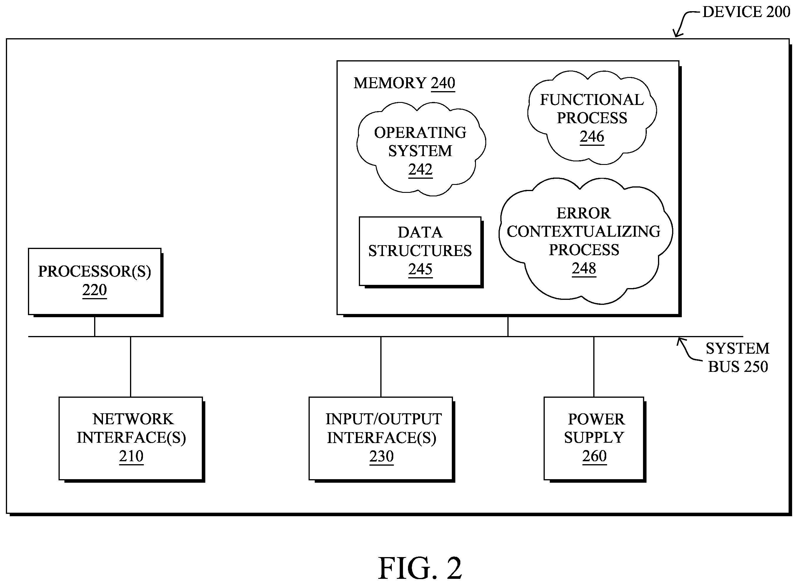 Patent US12332730 Figure 2 – Error context for bot optimization