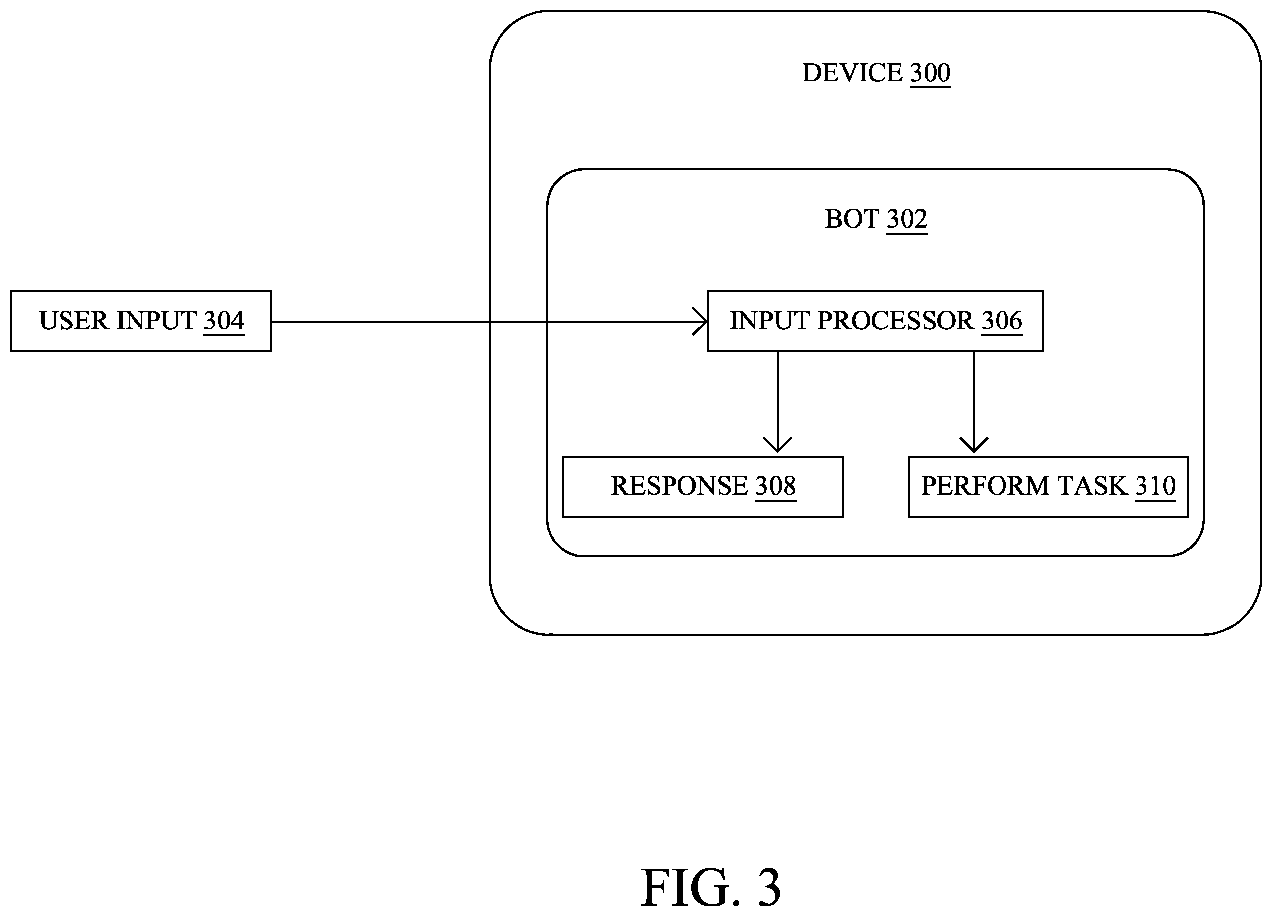 Patent US12332730 Figure 3 – Error context for bot optimization