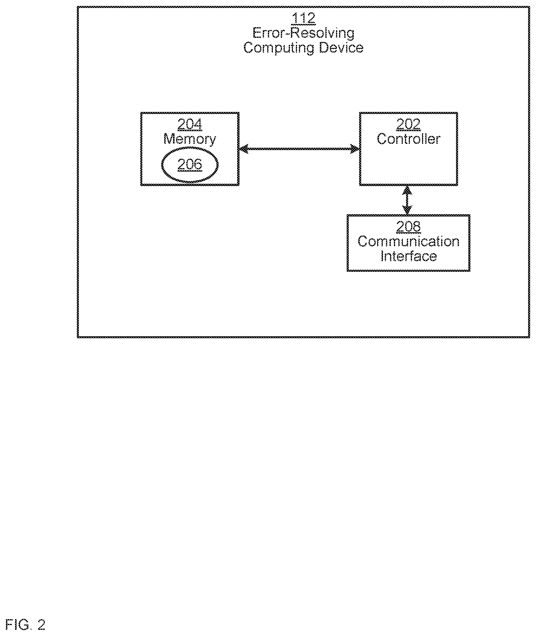 Patent US12332731 Figure 2 – Device, system and method for resolving errors between a client device, an intermediation server and a provider system