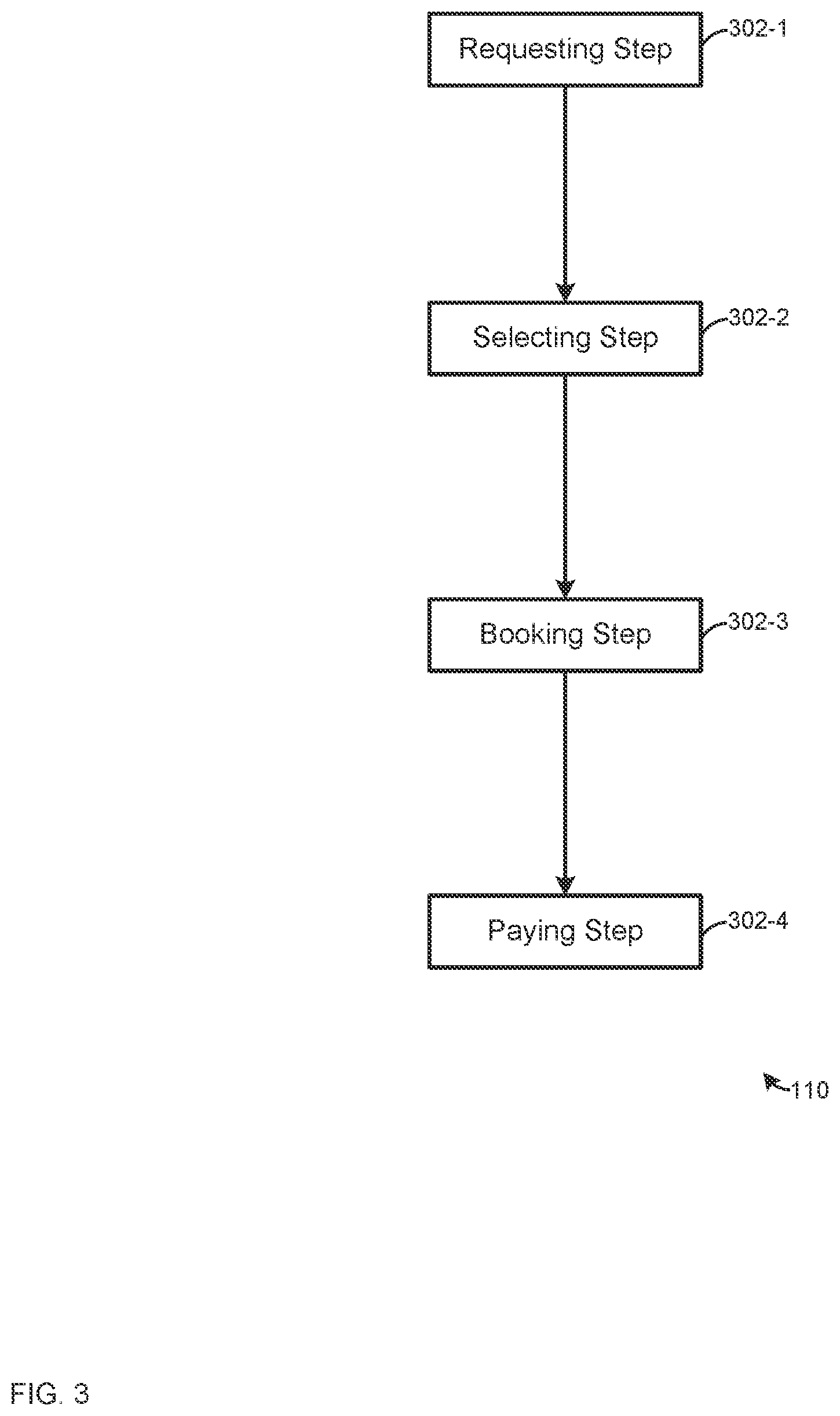 Patent US12332731 Figure 3 – Device, system and method for resolving errors between a client device, an intermediation server and a provider system