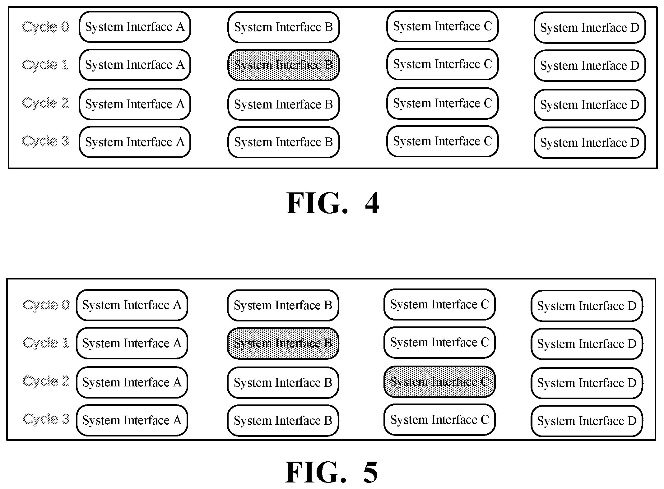 Patent US12332733 Figure 4 – Determining an error handling mode