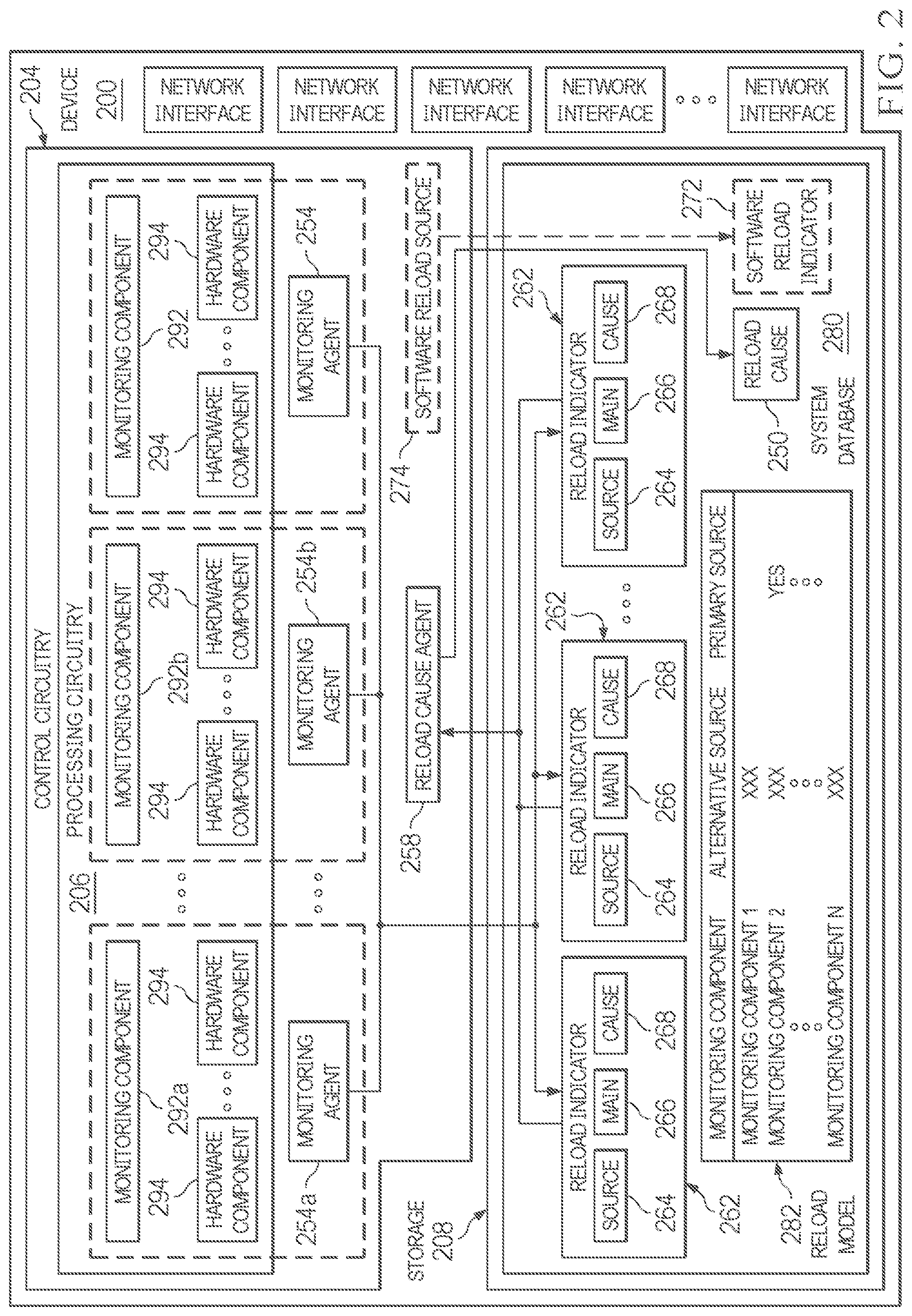 Patent US12332735 Figure 2 – Estimating original cause of system reboot