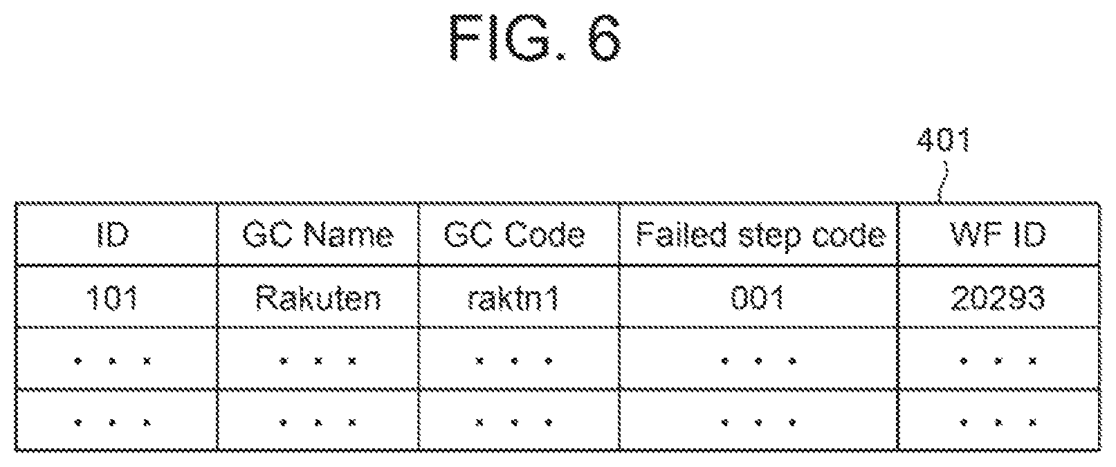 Patent US12332736 Figure 6 – Network management apparatus, network management method and network management system