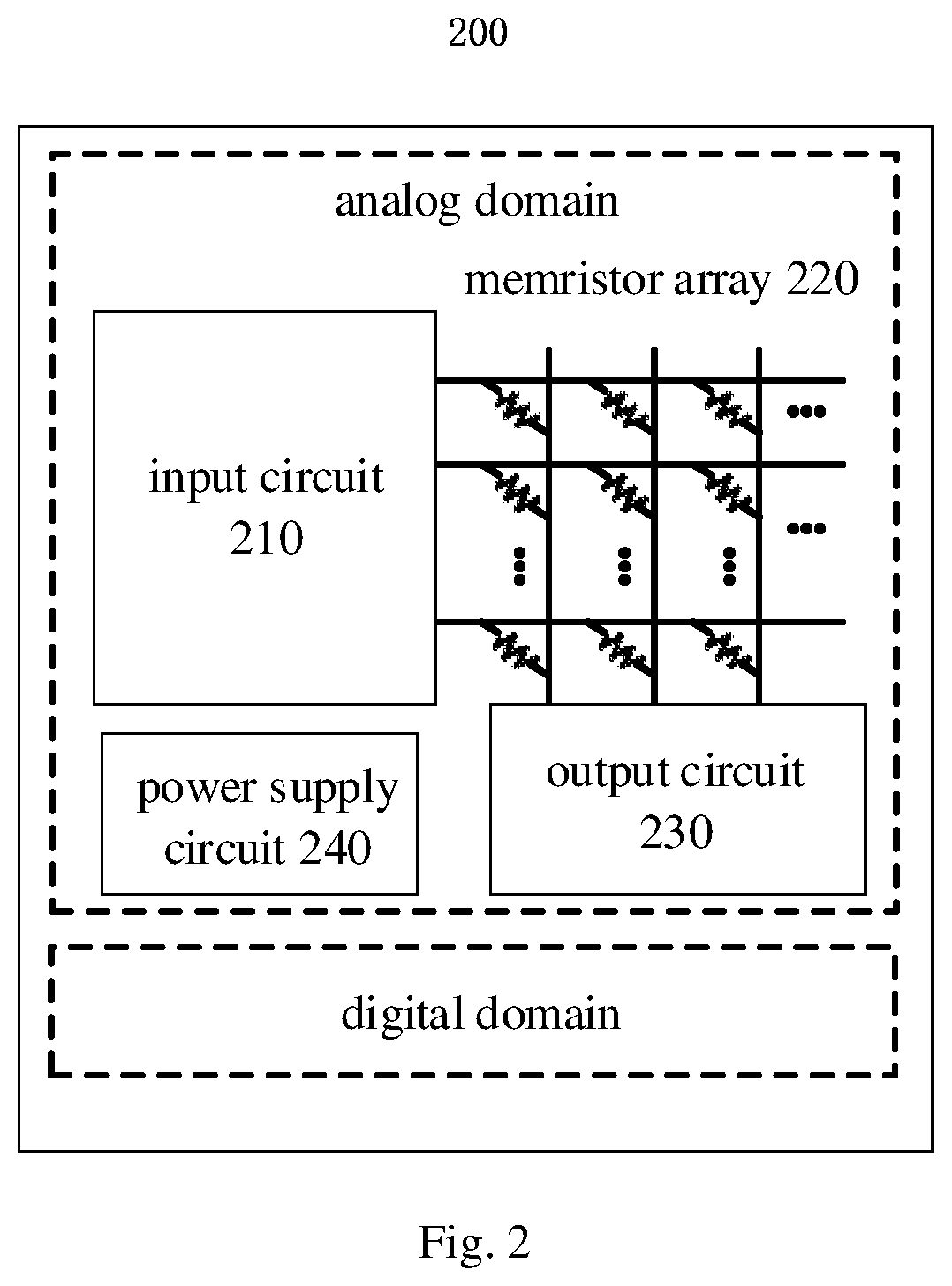 Patent US12332738 Figure 2 – Memory computing integrated device and calibration method thereof