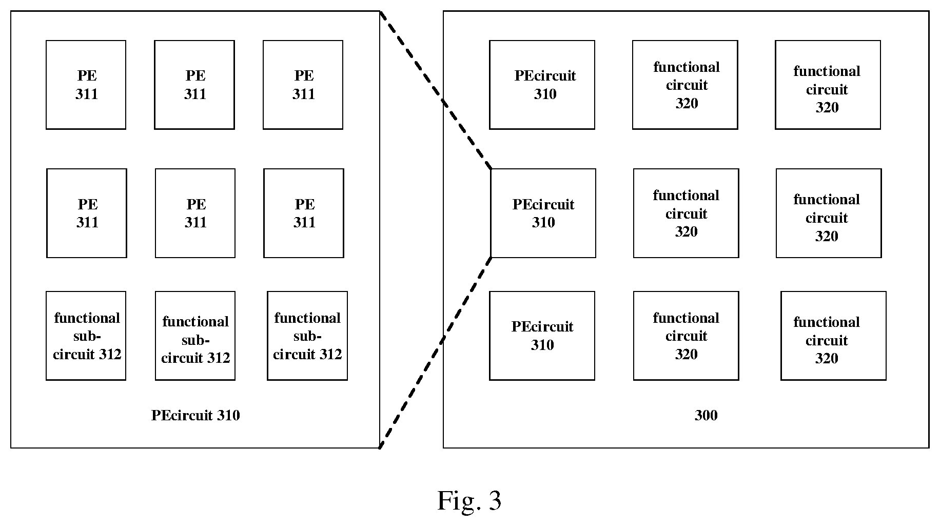 Patent US12332738 Figure 3 – Memory computing integrated device and calibration method thereof