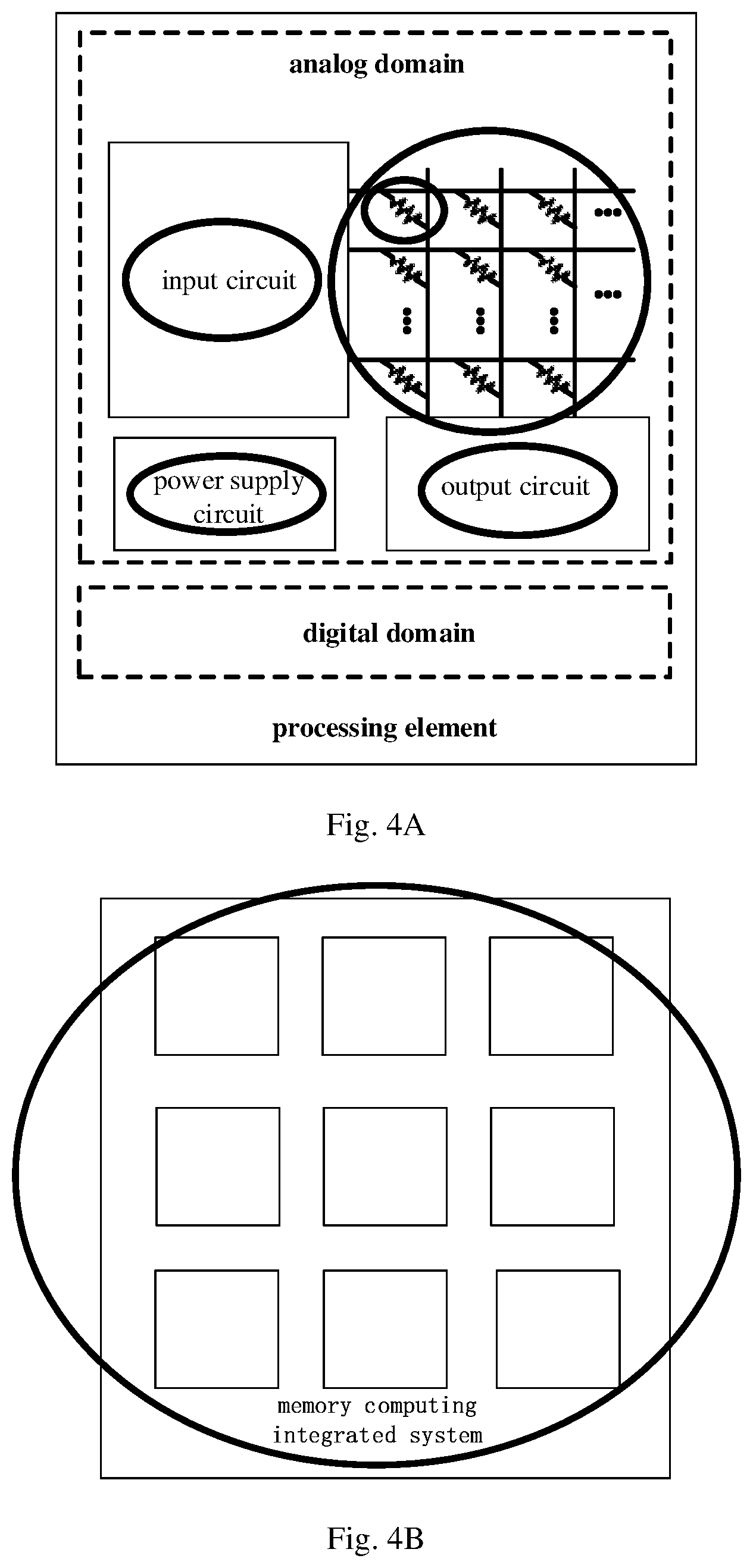 Patent US12332738 Figure 4 – Memory computing integrated device and calibration method thereof