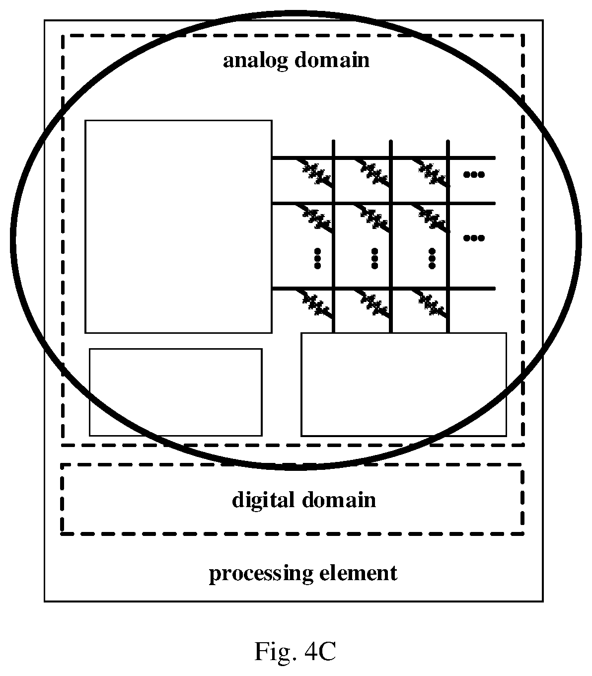 Patent US12332738 Figure 5 – Memory computing integrated device and calibration method thereof