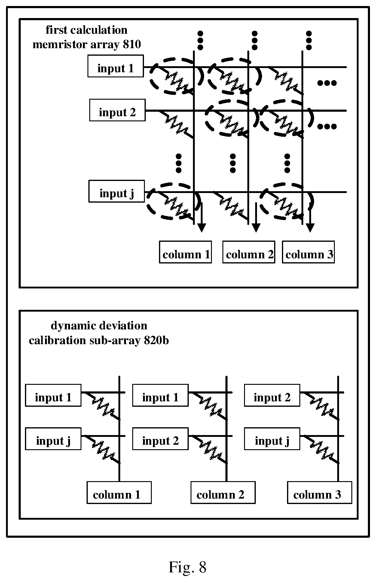 Patent US12332738 Figure 8 – Memory computing integrated device and calibration method thereof