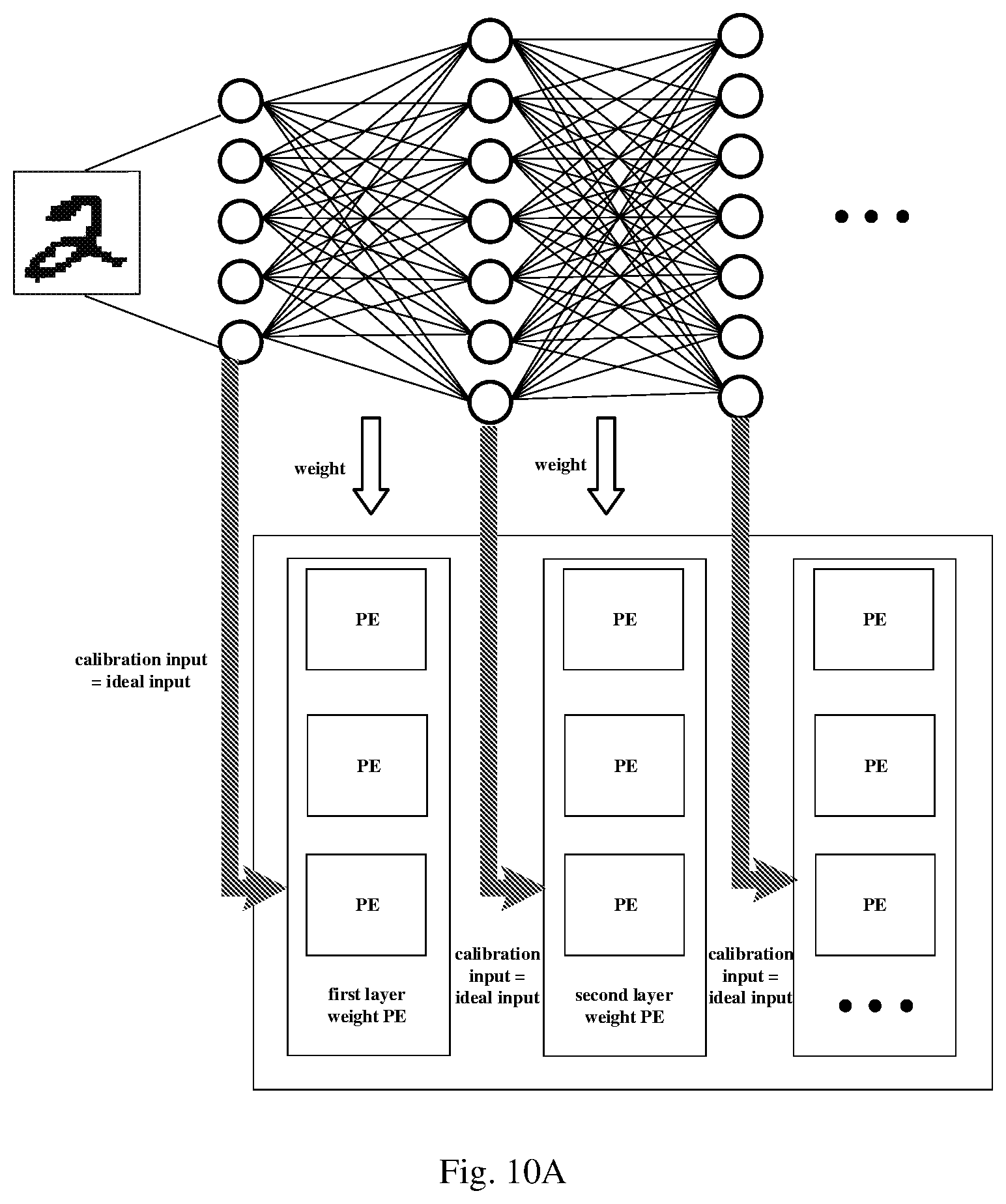 Patent US12332738 Figure 11 – Memory computing integrated device and calibration method thereof