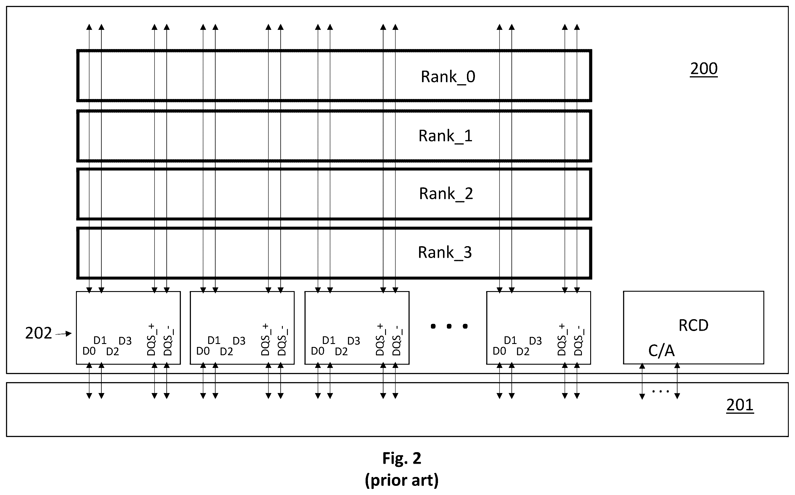 Patent US12332739 Figure 2 – Buffer that supports burst transfers having parallel CRC and data transmissions