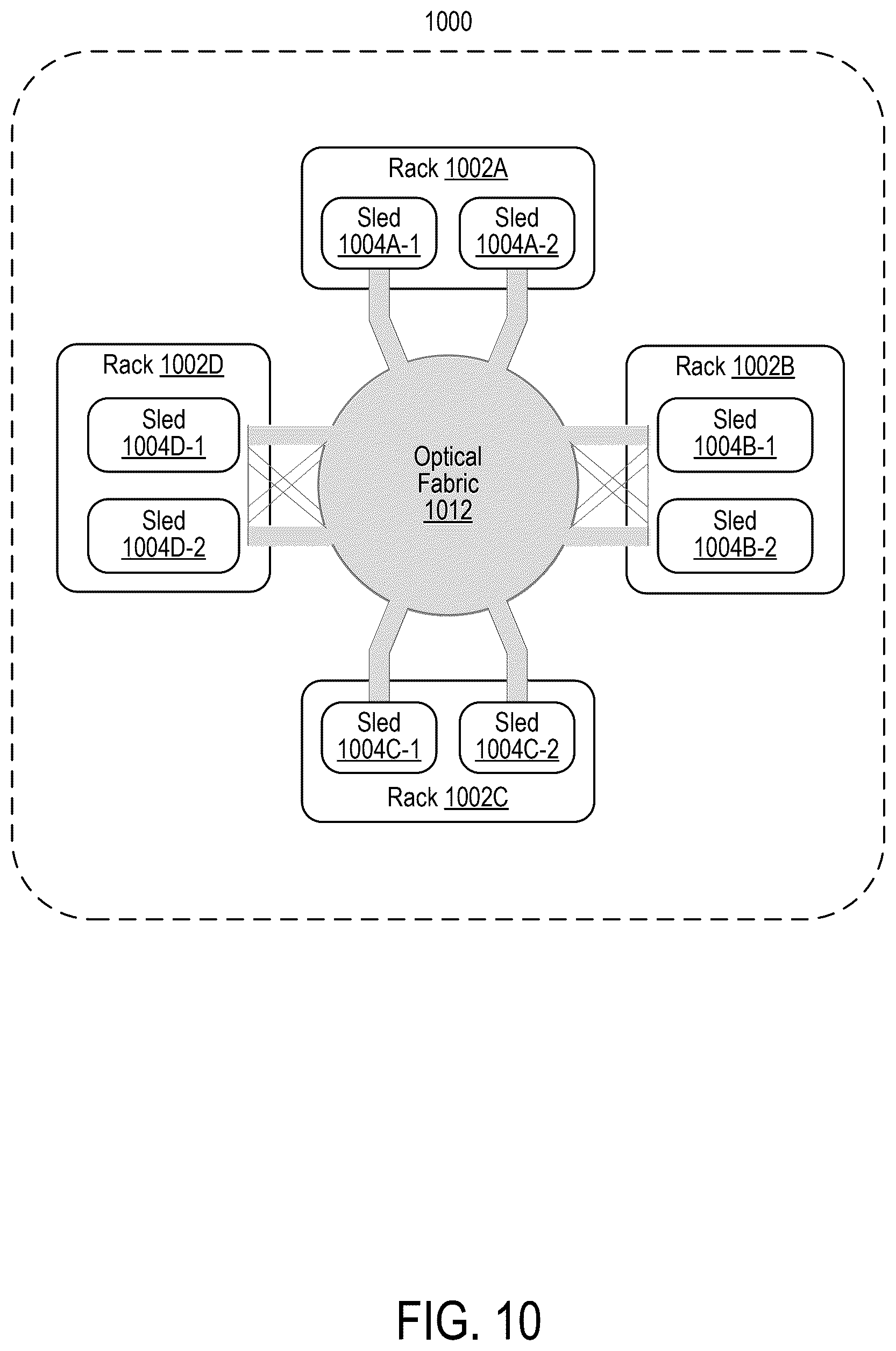 Patent US12332739 Figure 10 – Buffer that supports burst transfers having parallel CRC and data transmissions
