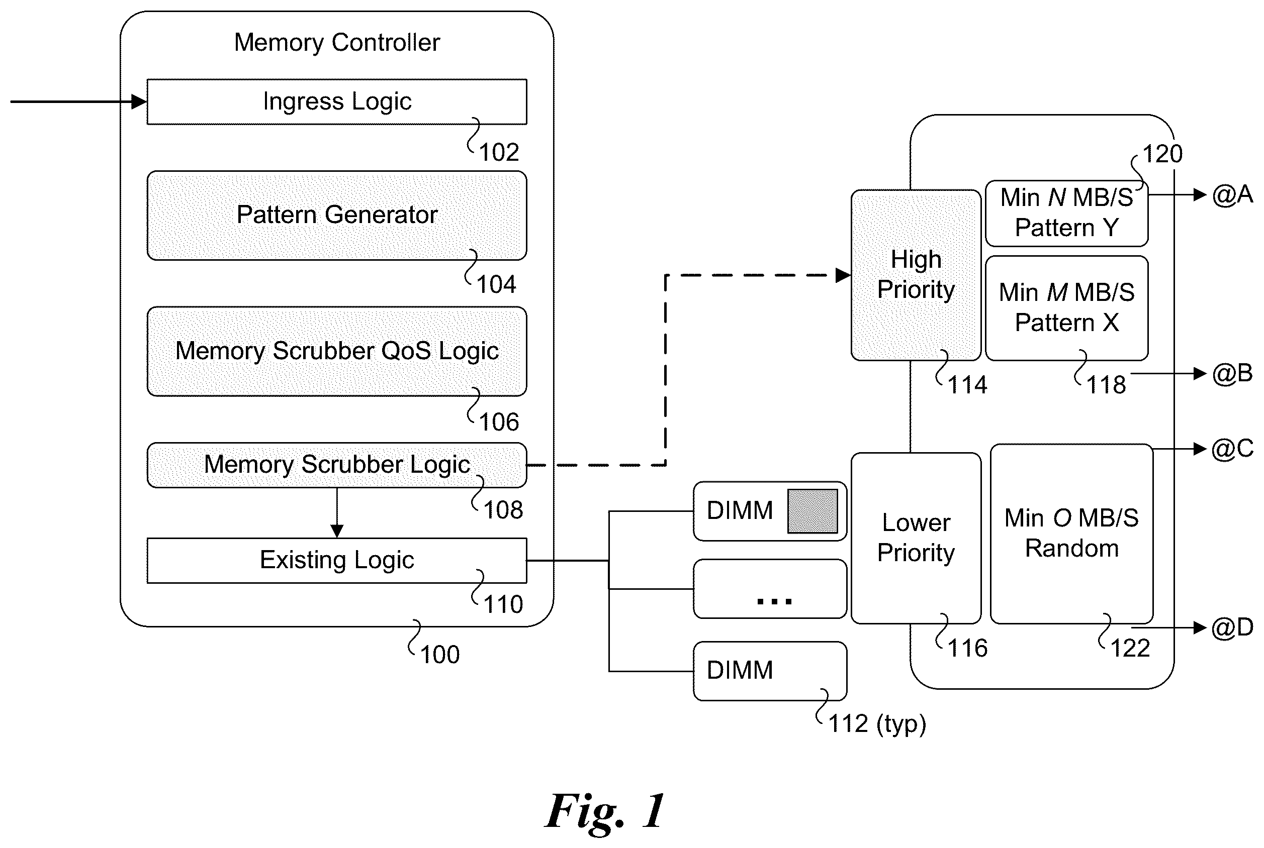 Patent US12332740 — Application aware memory patrol scrubbing techniques — Figure 1