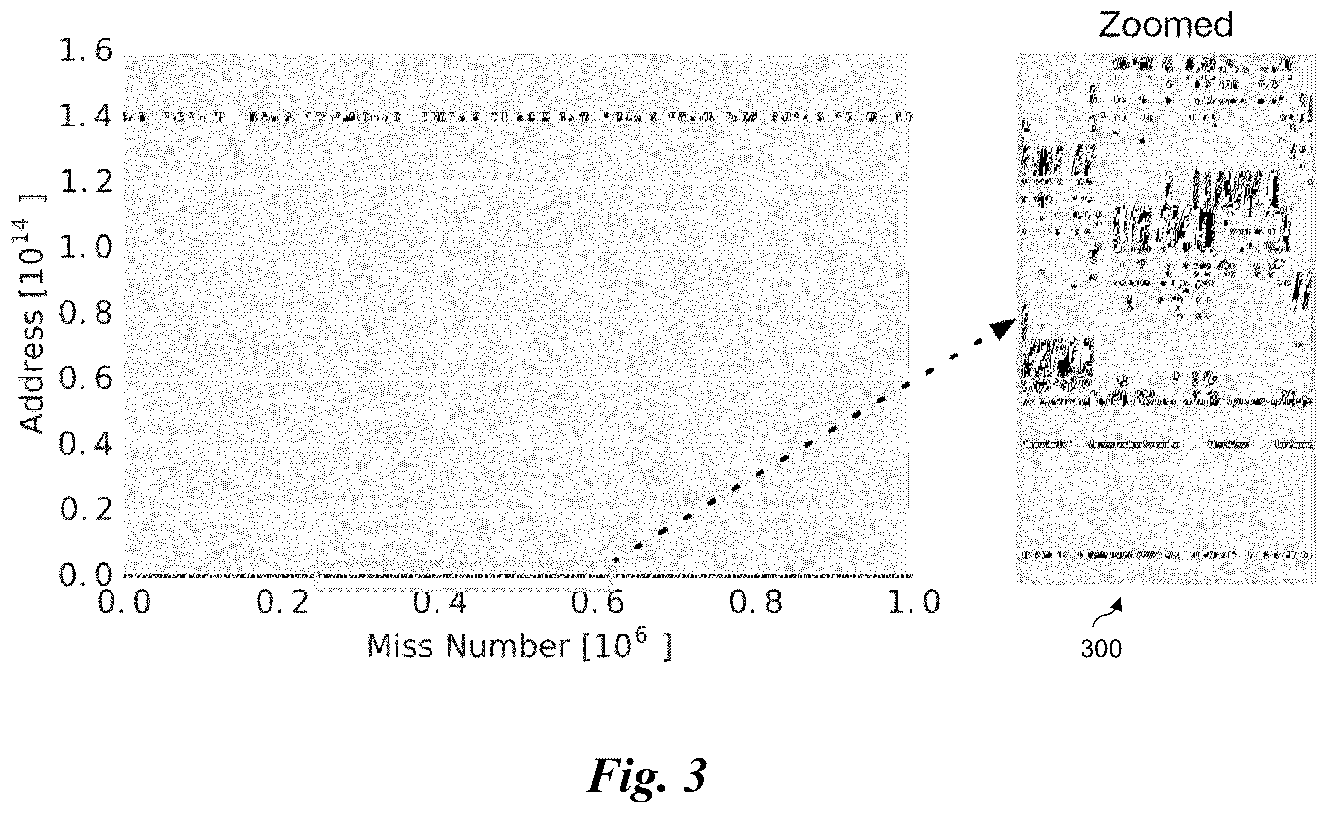 Patent US12332740 Figure 3 – Application aware memory patrol scrubbing techniques