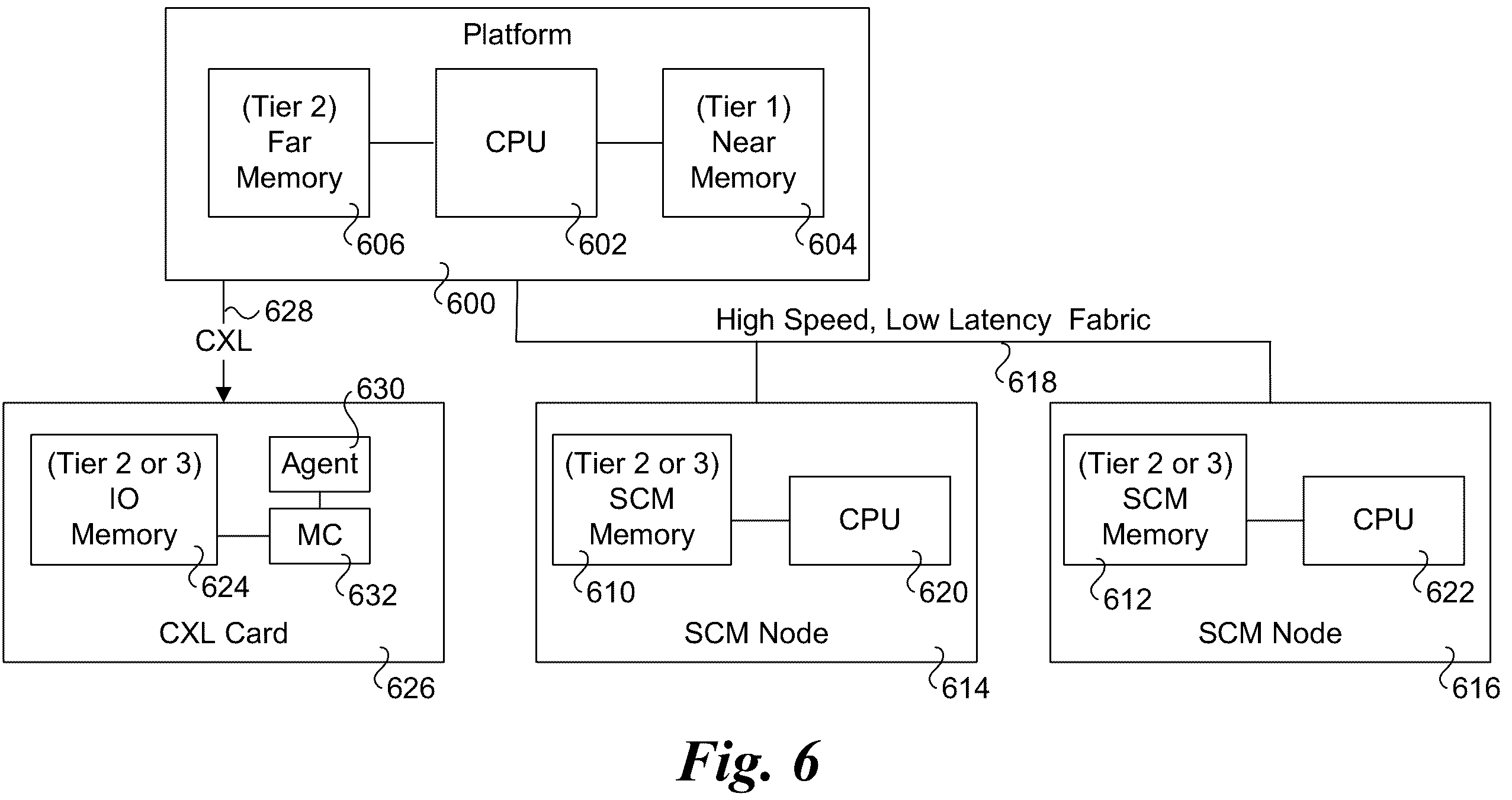 Patent US12332740 Figure 6 – Application aware memory patrol scrubbing techniques