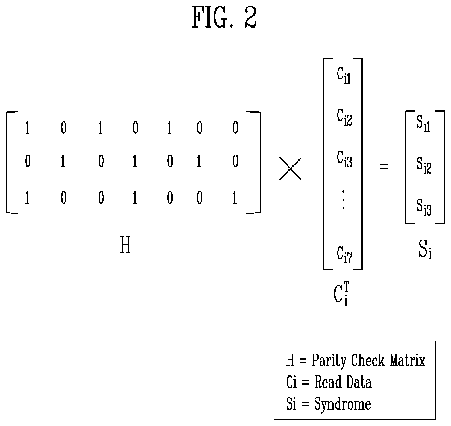 Patent US12332741 Figure 2 – Memory controller performing error correction and operating method thereof