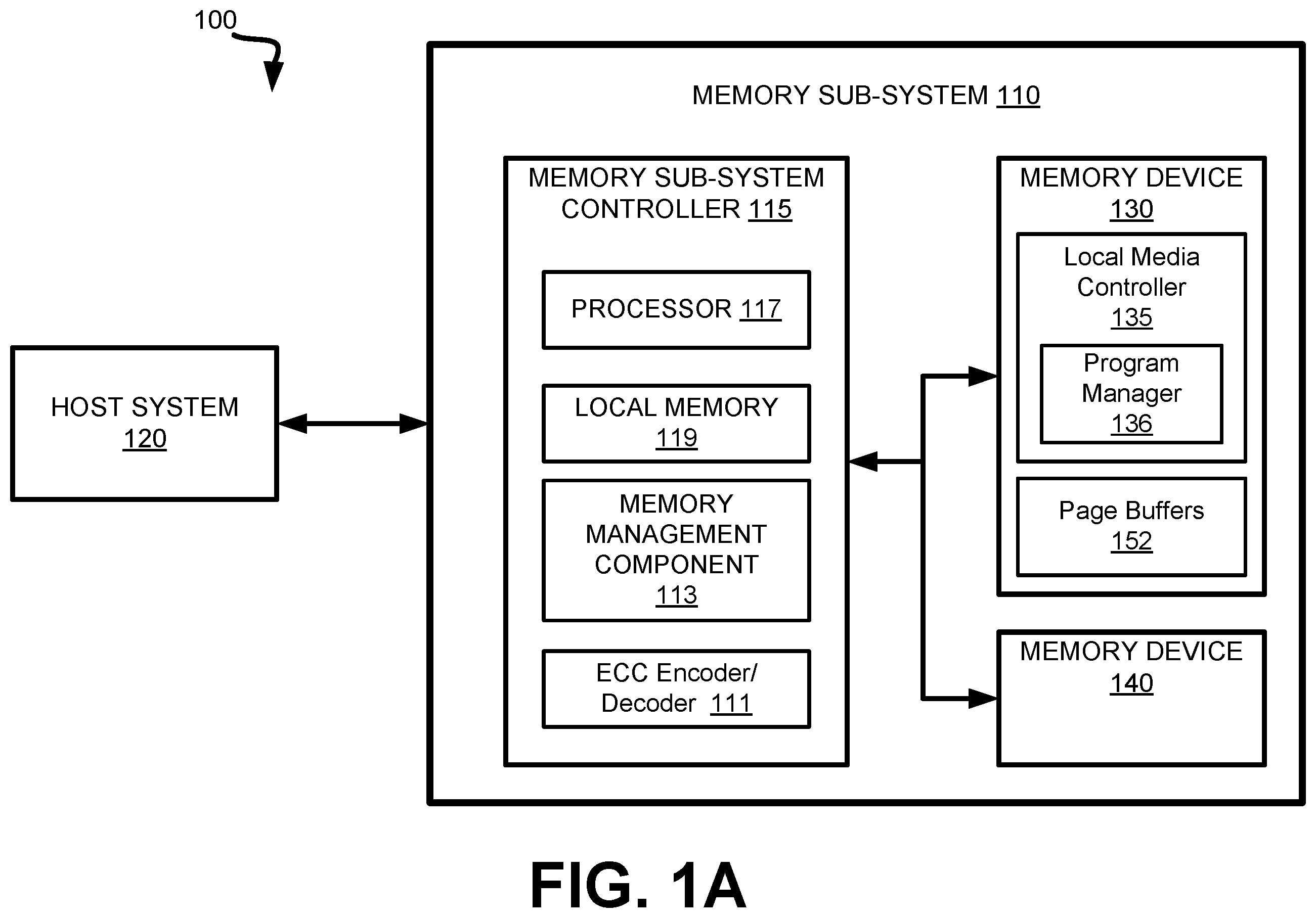 Patent US12332742 Figure 1 – Memory compaction management in memory devices