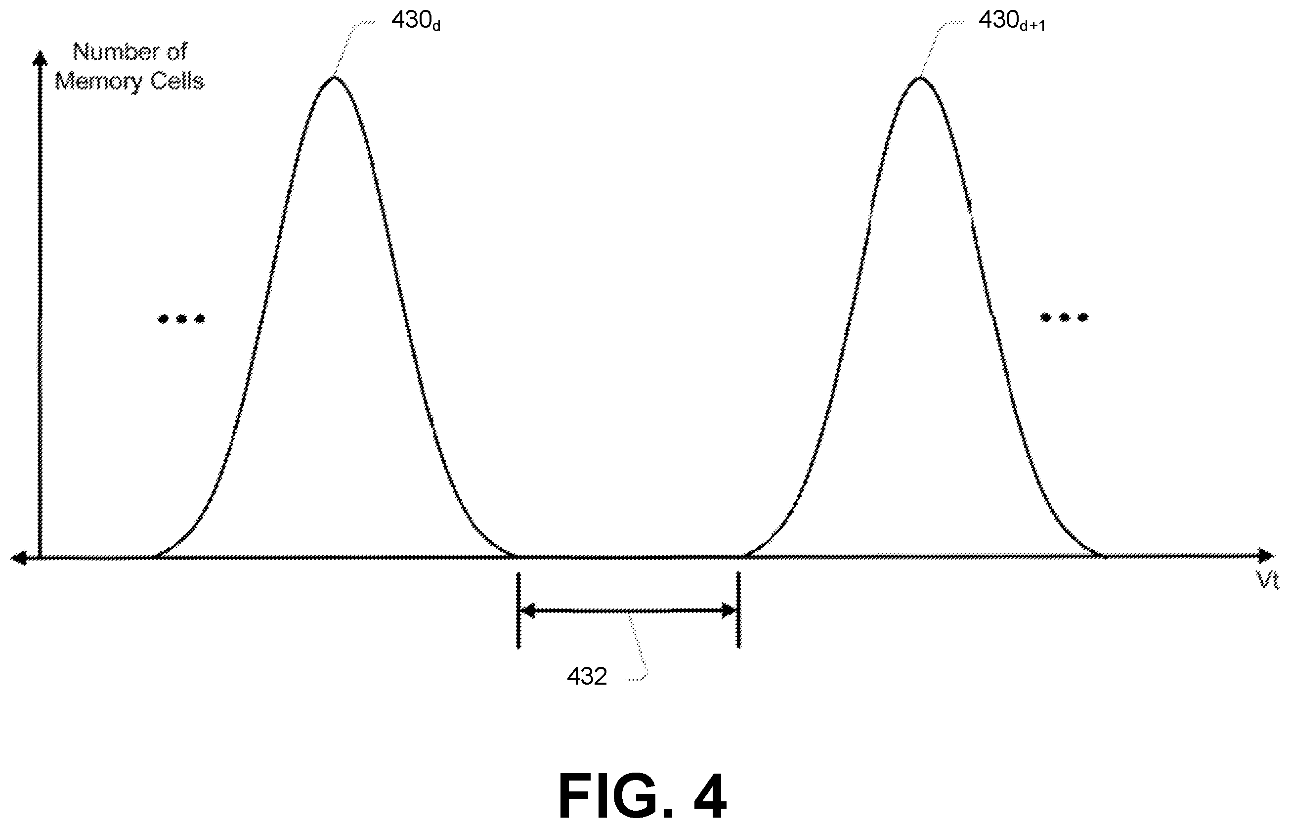Patent US12332742 Figure 6 – Memory compaction management in memory devices