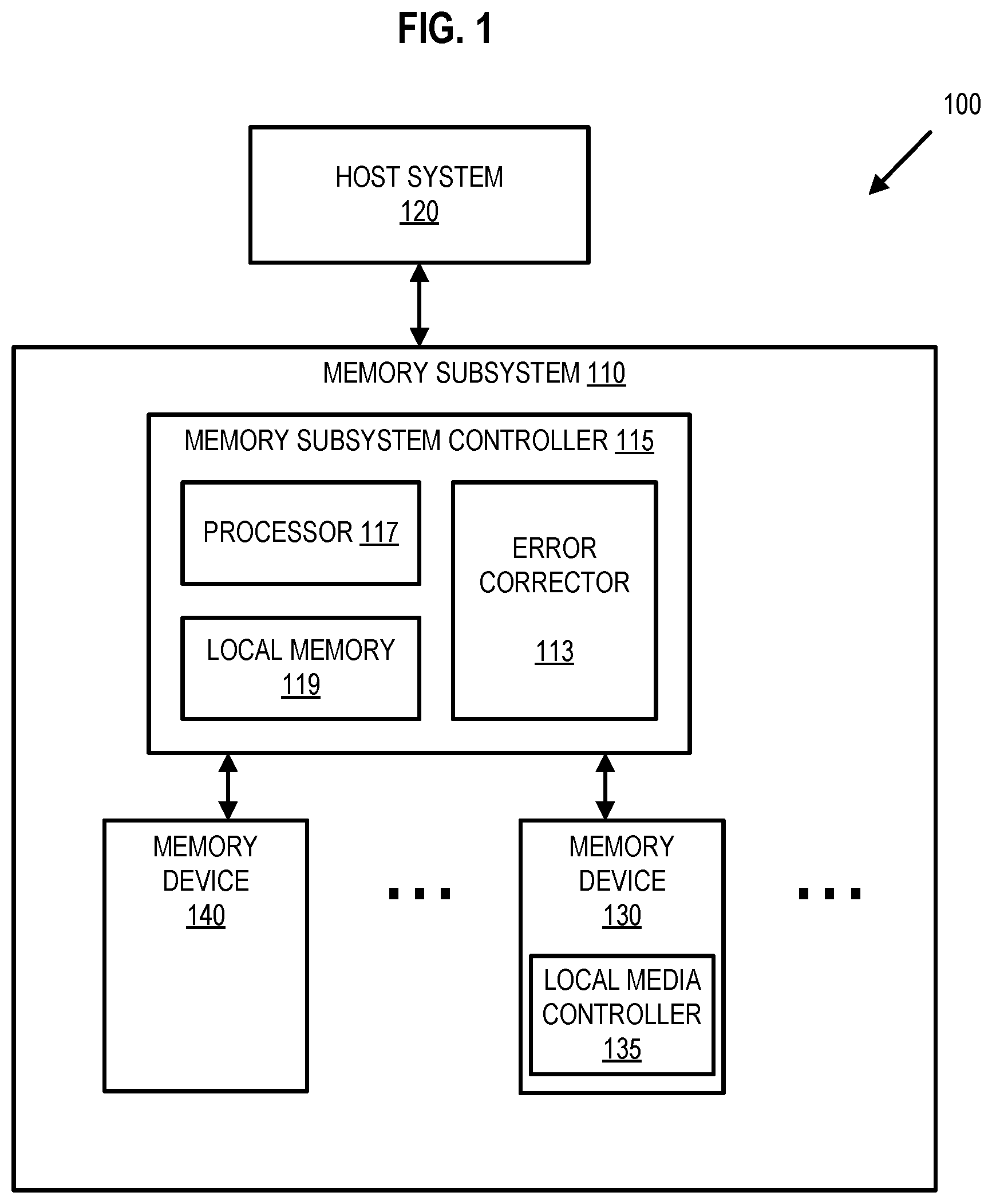 Patent US12332743 Figure 1 – Efficient memory use to support soft information in bit flipping decoders