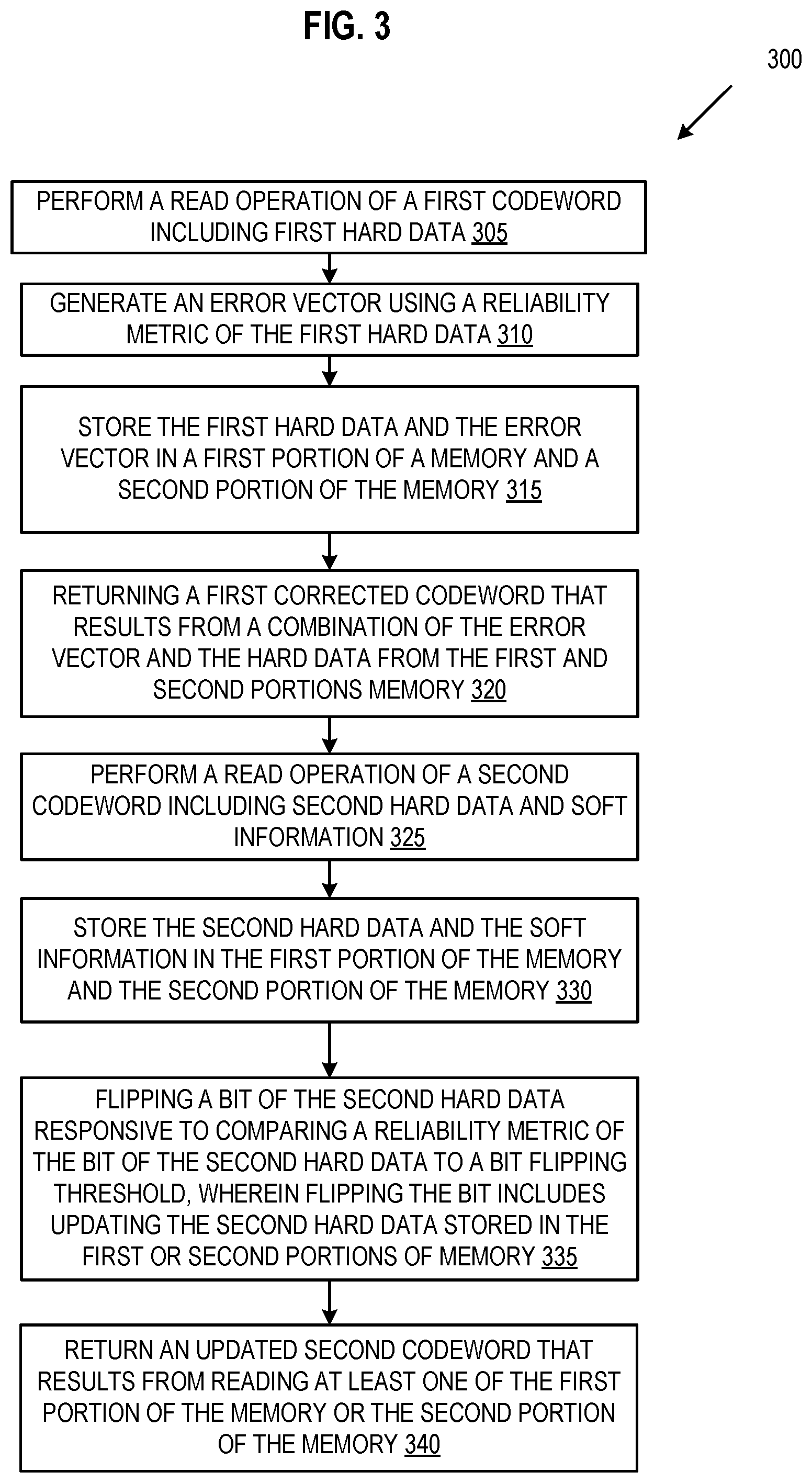 Patent US12332743 Figure 5 – Efficient memory use to support soft information in bit flipping decoders